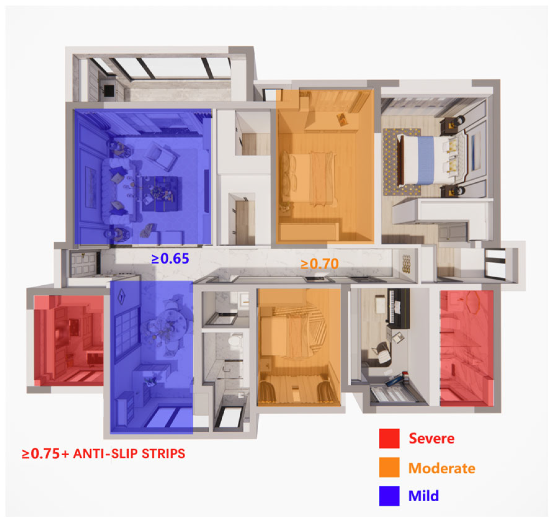 Buildings 15 02498 g013