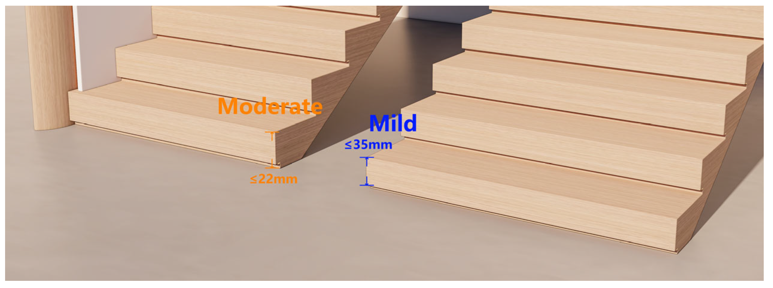 Buildings 15 02498 g015