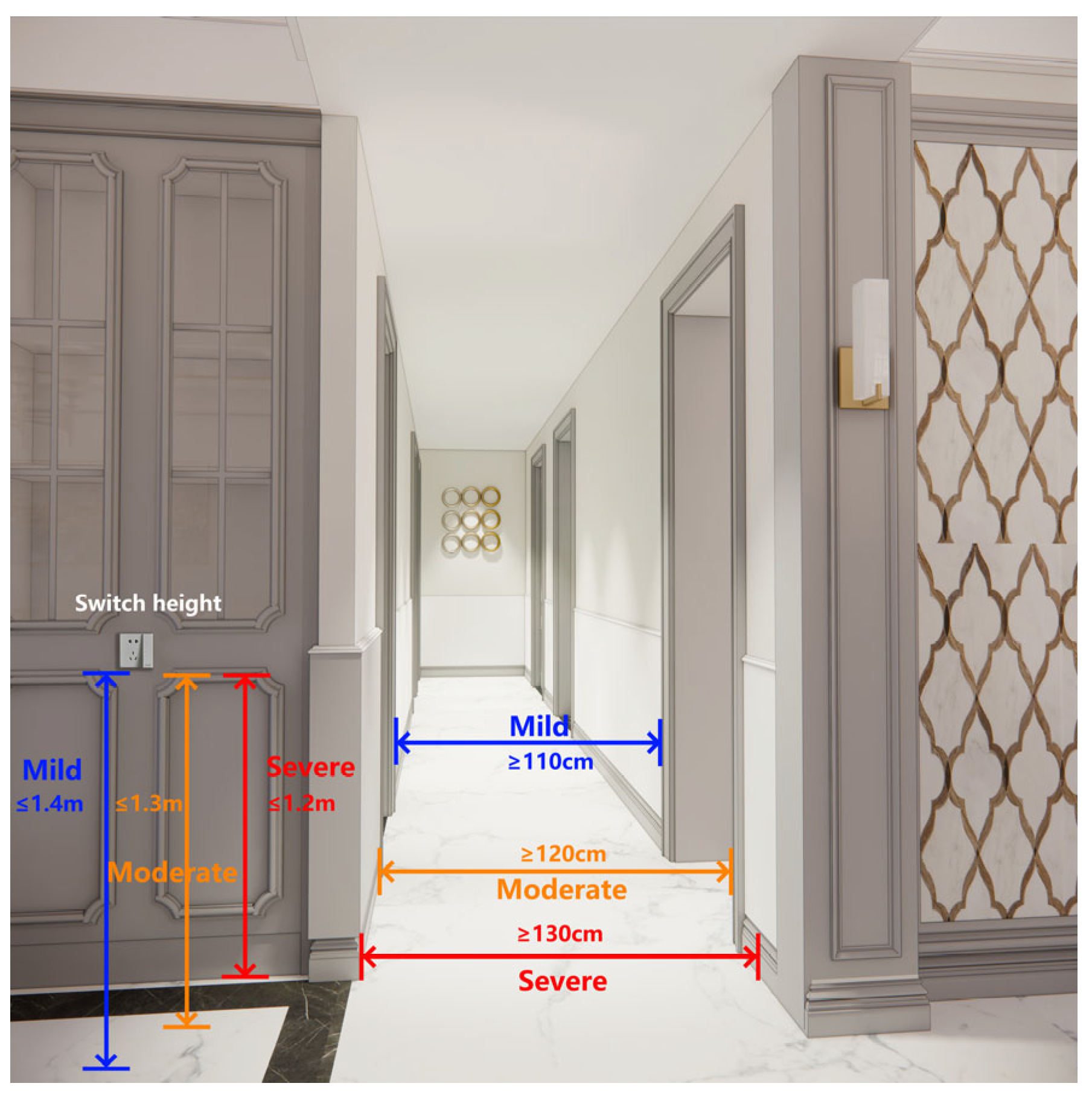 Buildings 15 02498 g016