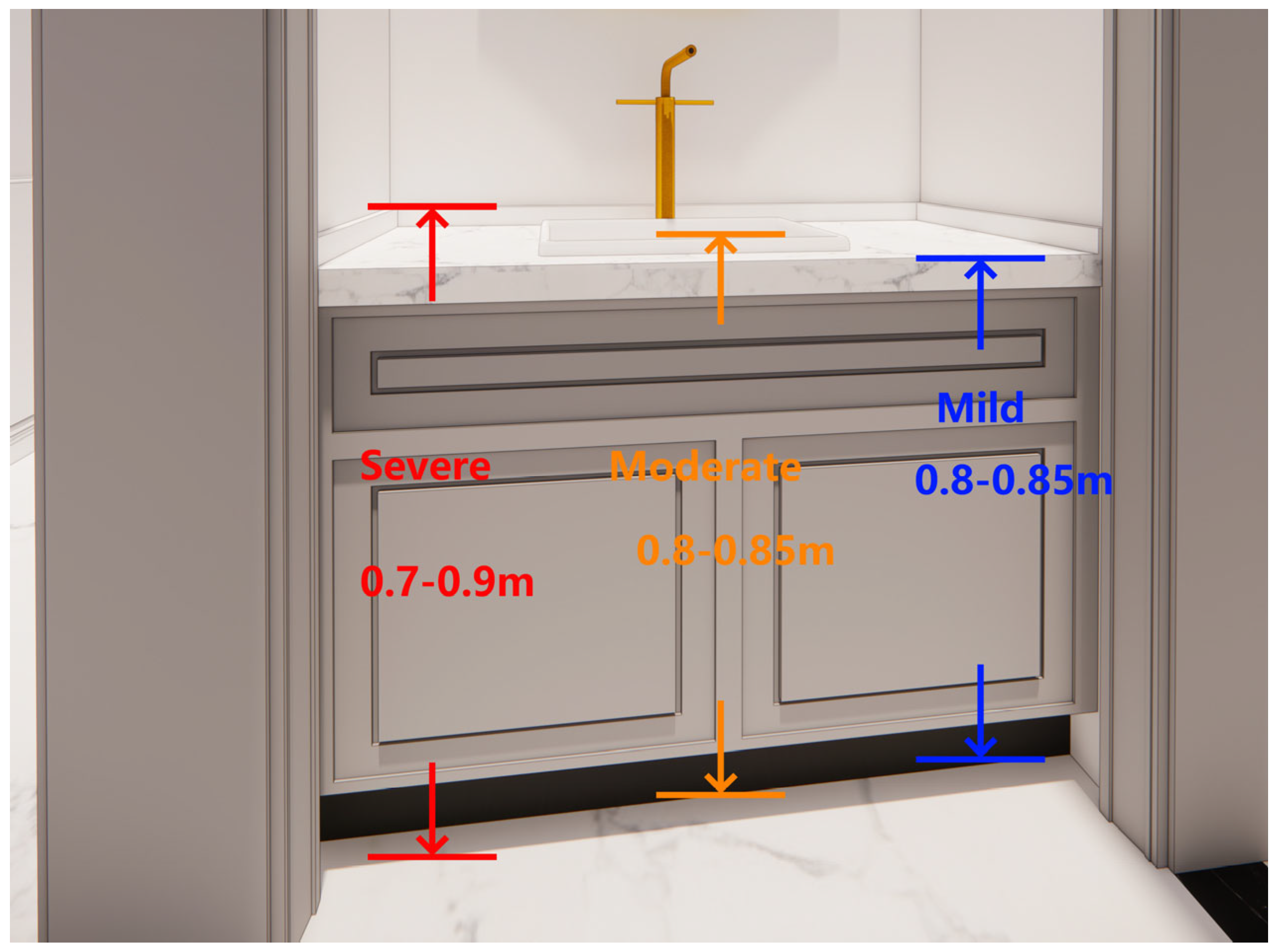 Buildings 15 02498 g018