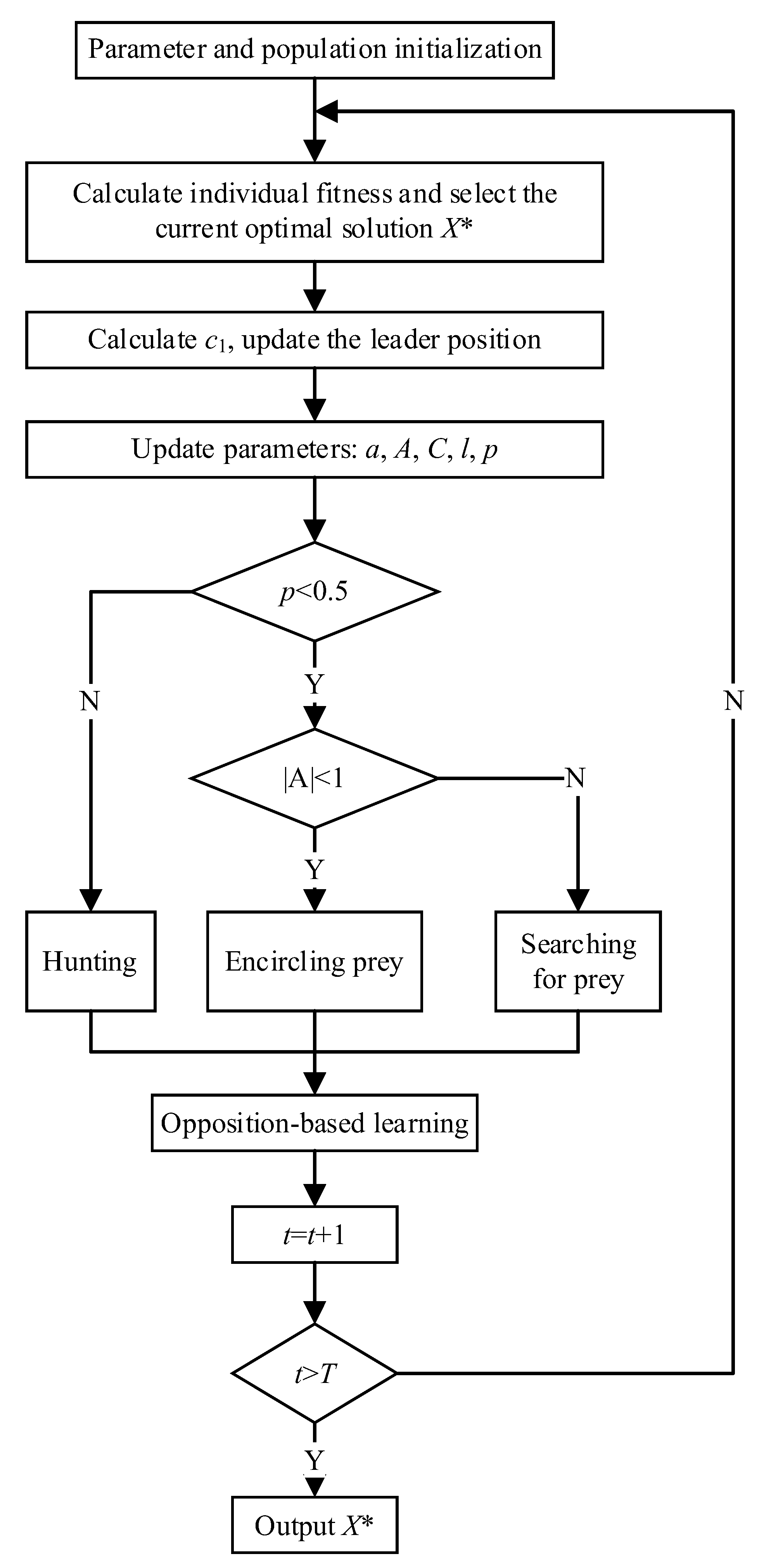 Buildings 15 02503 g001