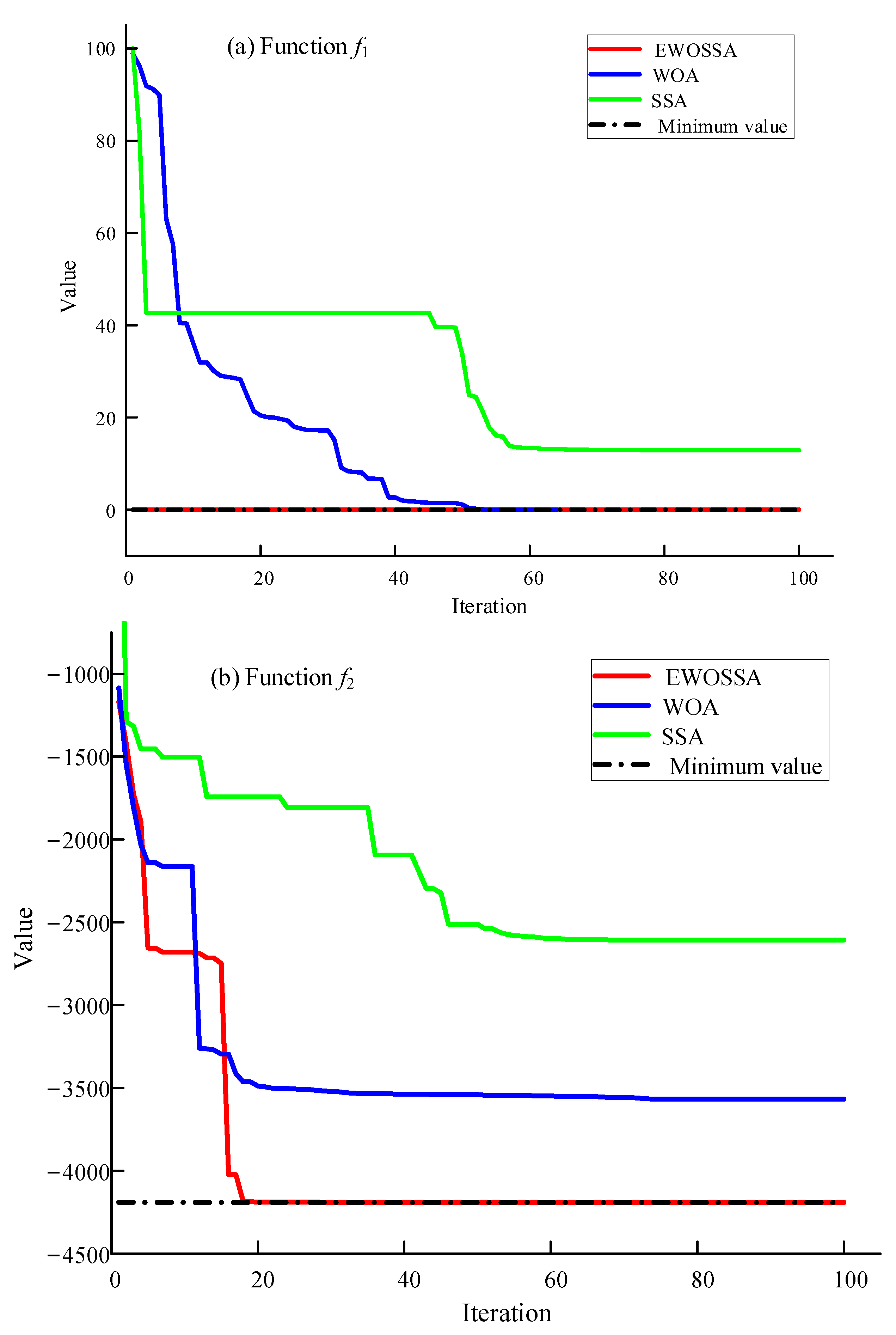 Buildings 15 02503 g003