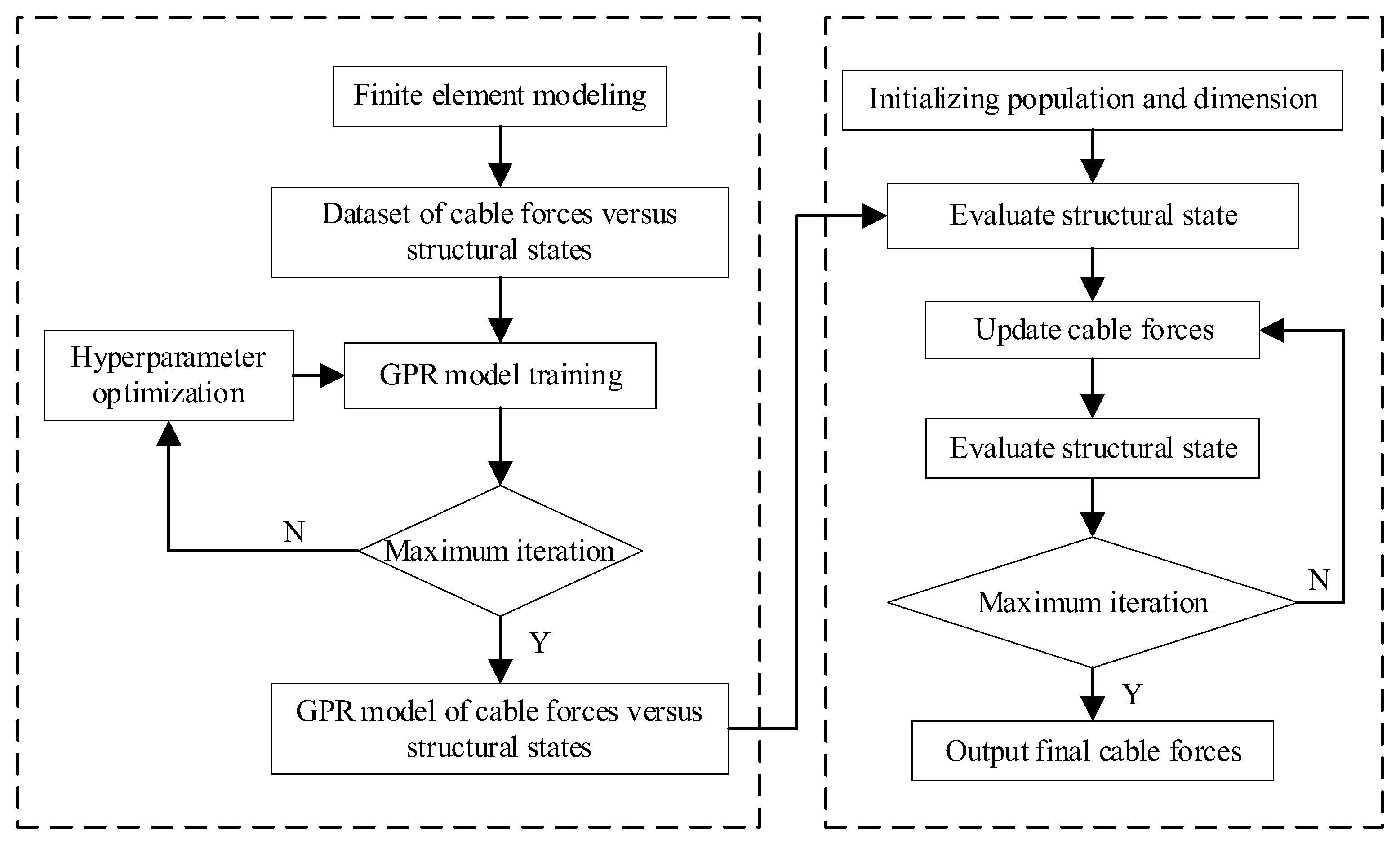 Buildings 15 02503 g004
