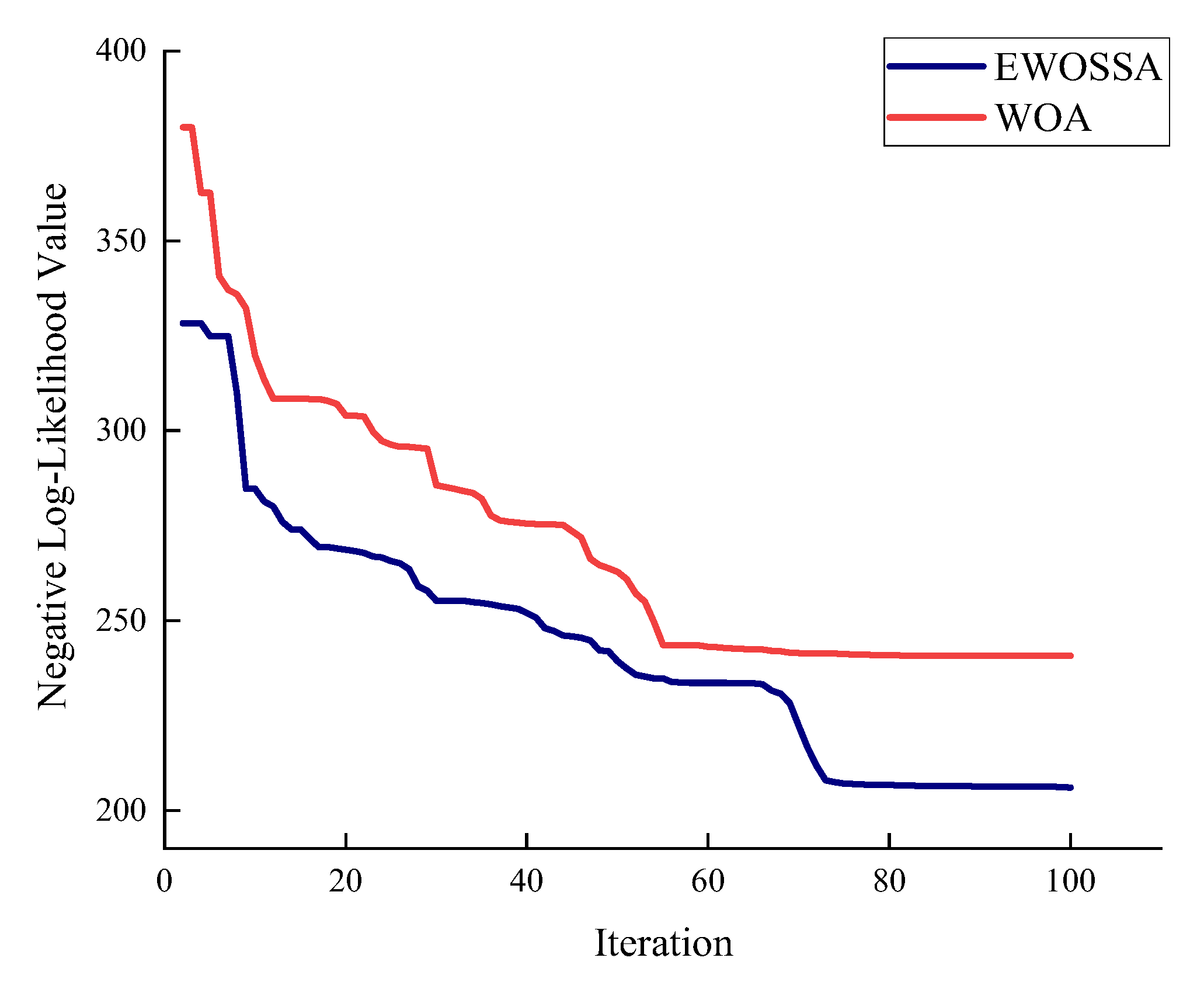 Buildings 15 02503 g007