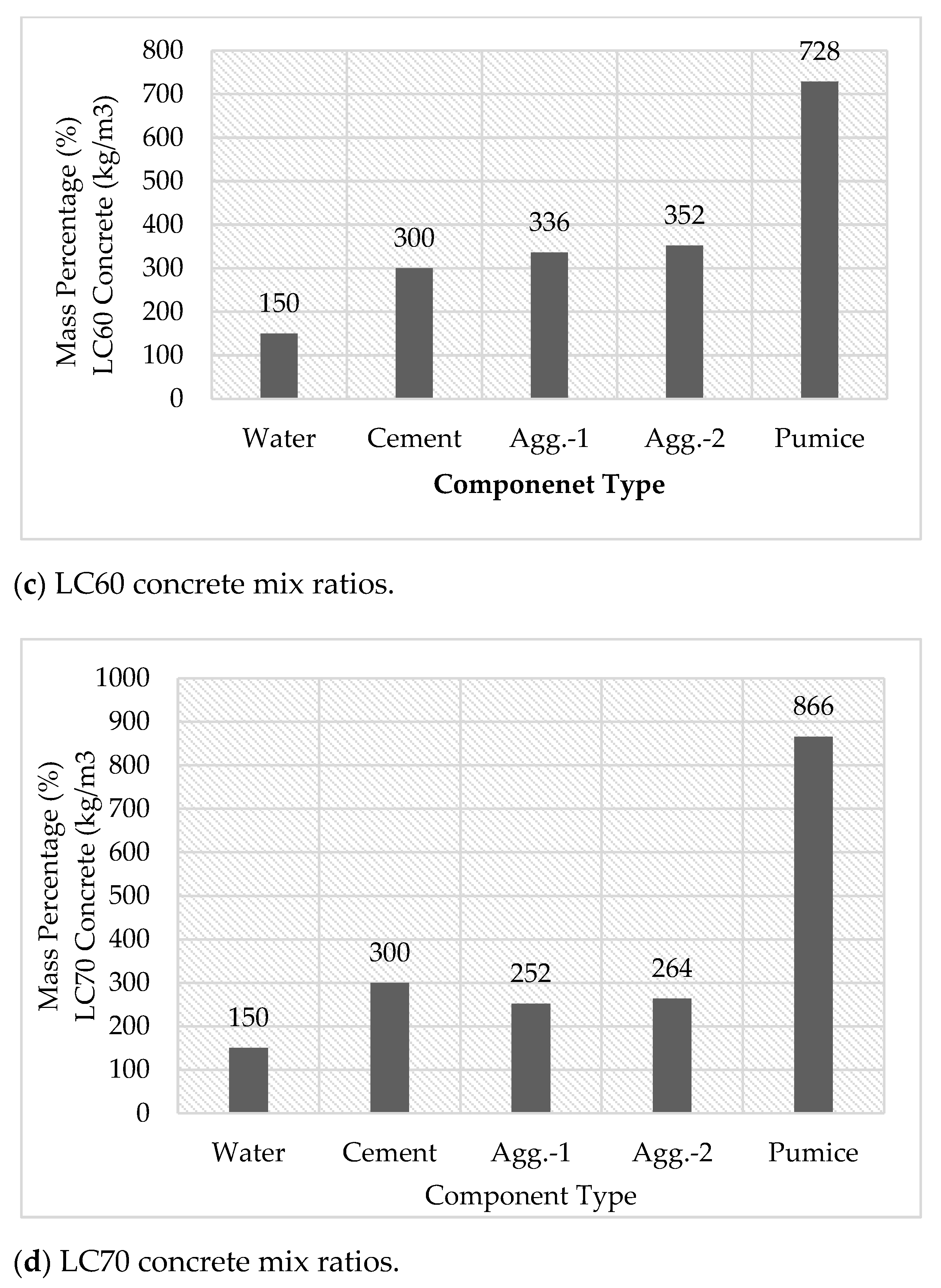 Buildings 15 02505 g003b