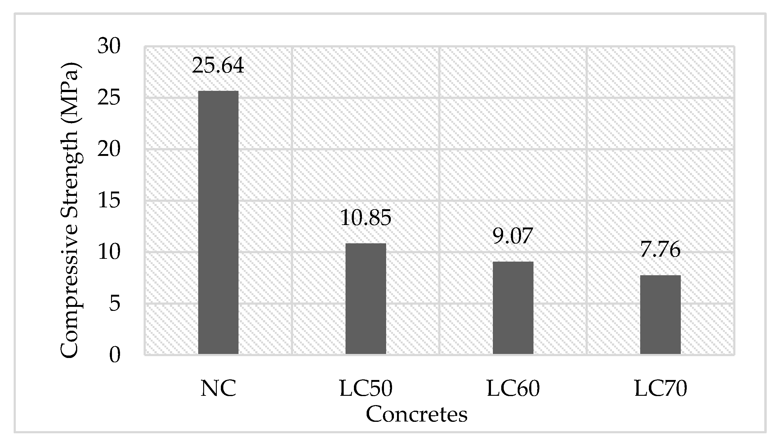 Buildings 15 02505 g008