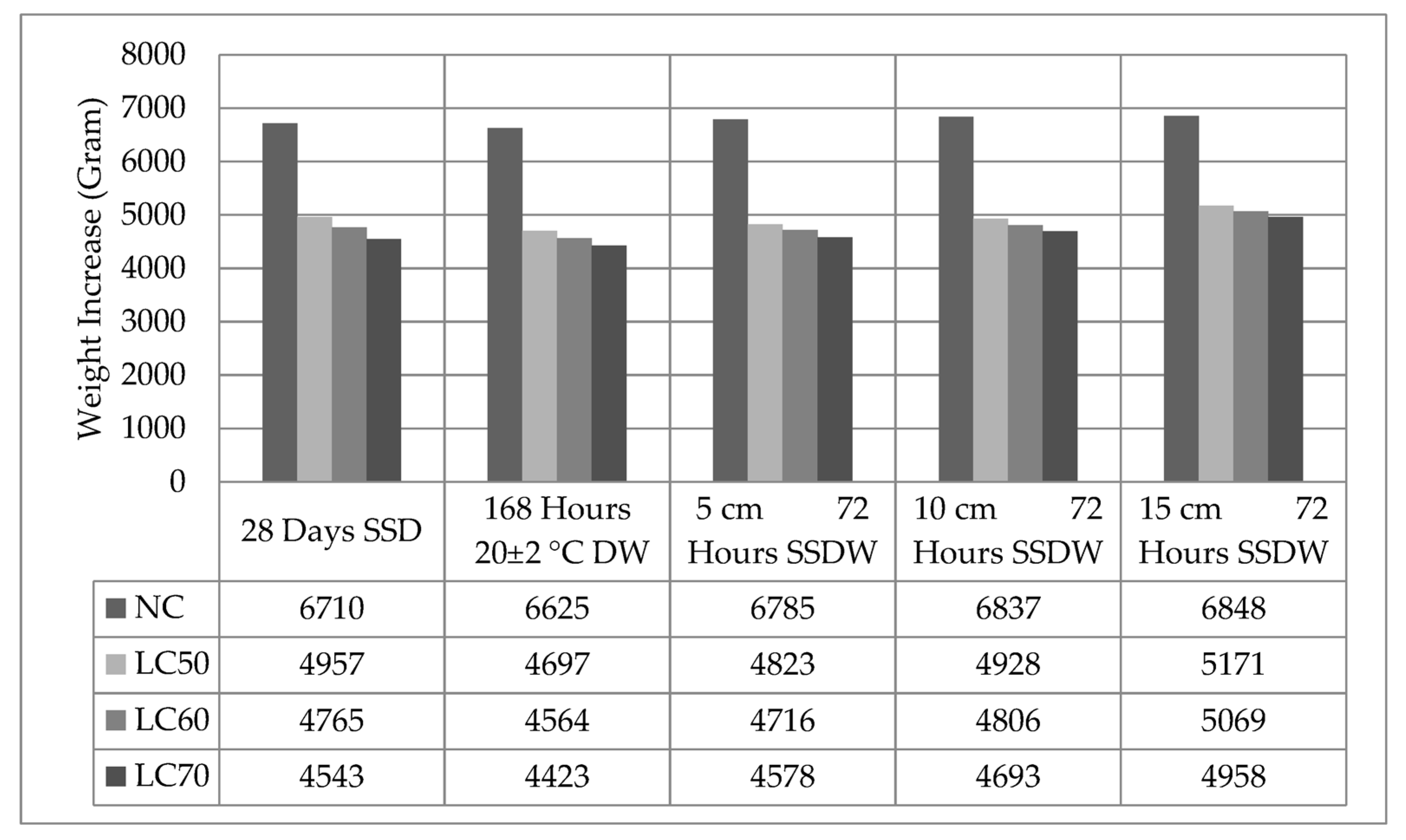 Buildings 15 02505 g009