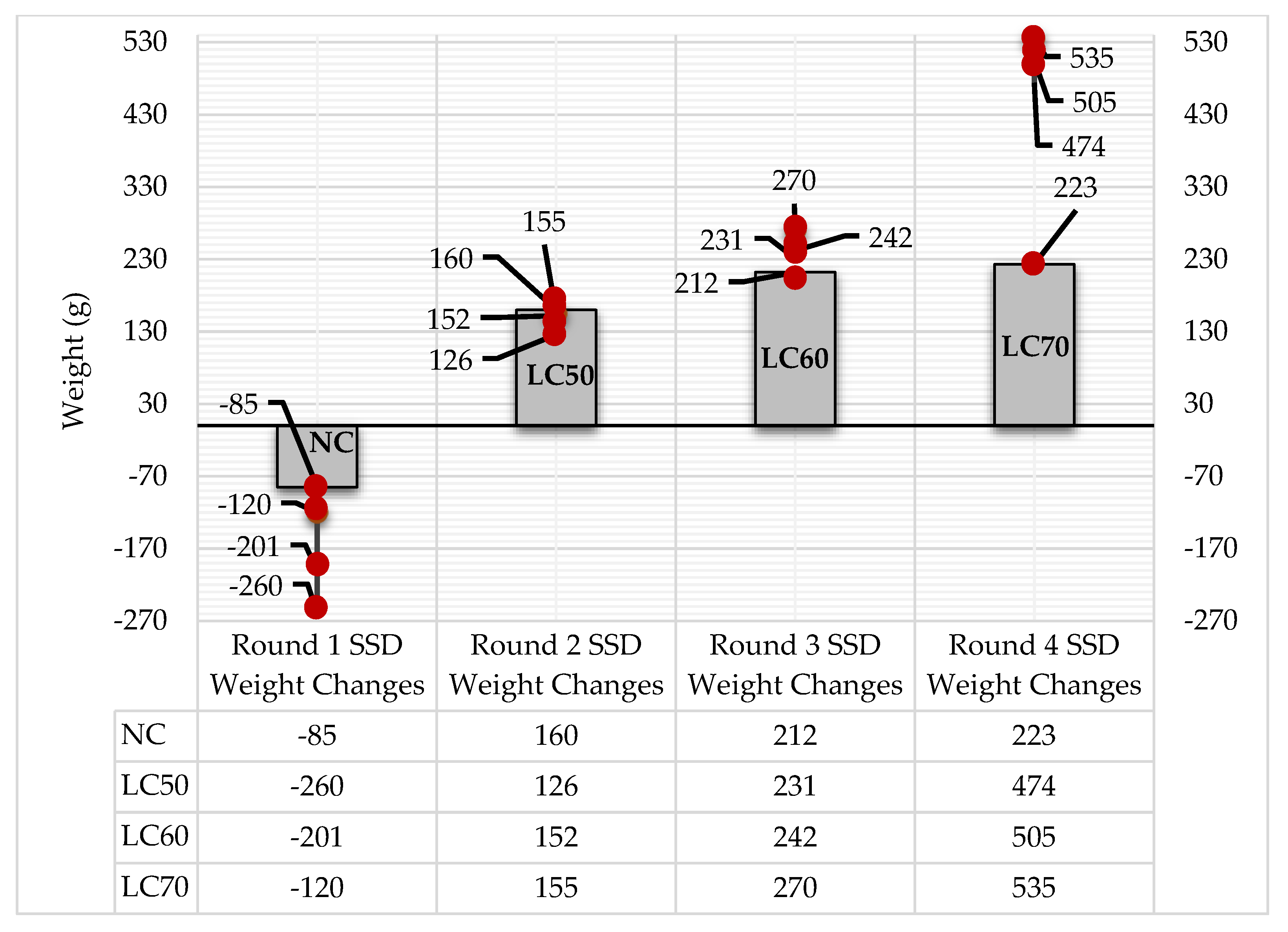 Buildings 15 02505 g010
