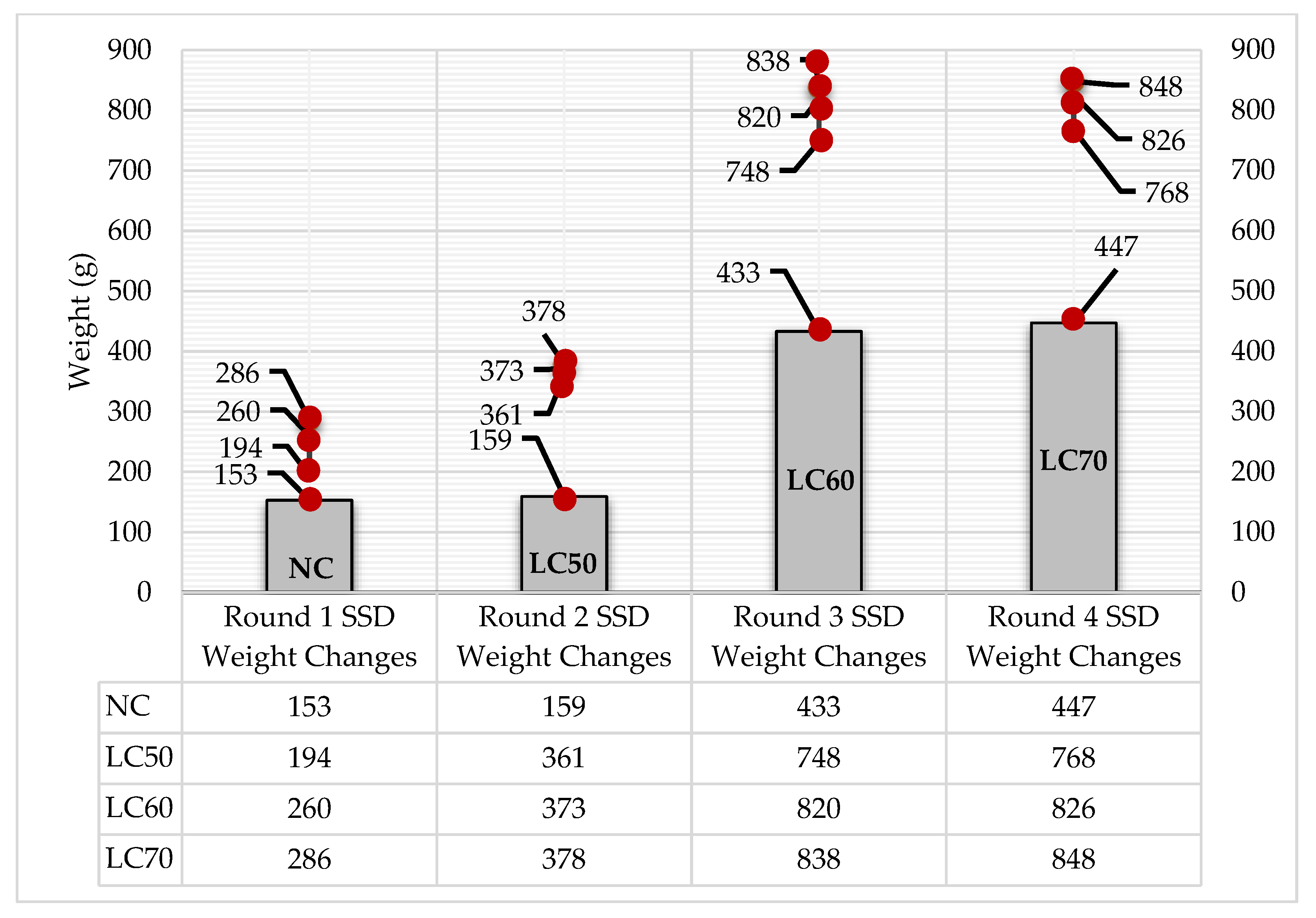 Buildings 15 02505 g012