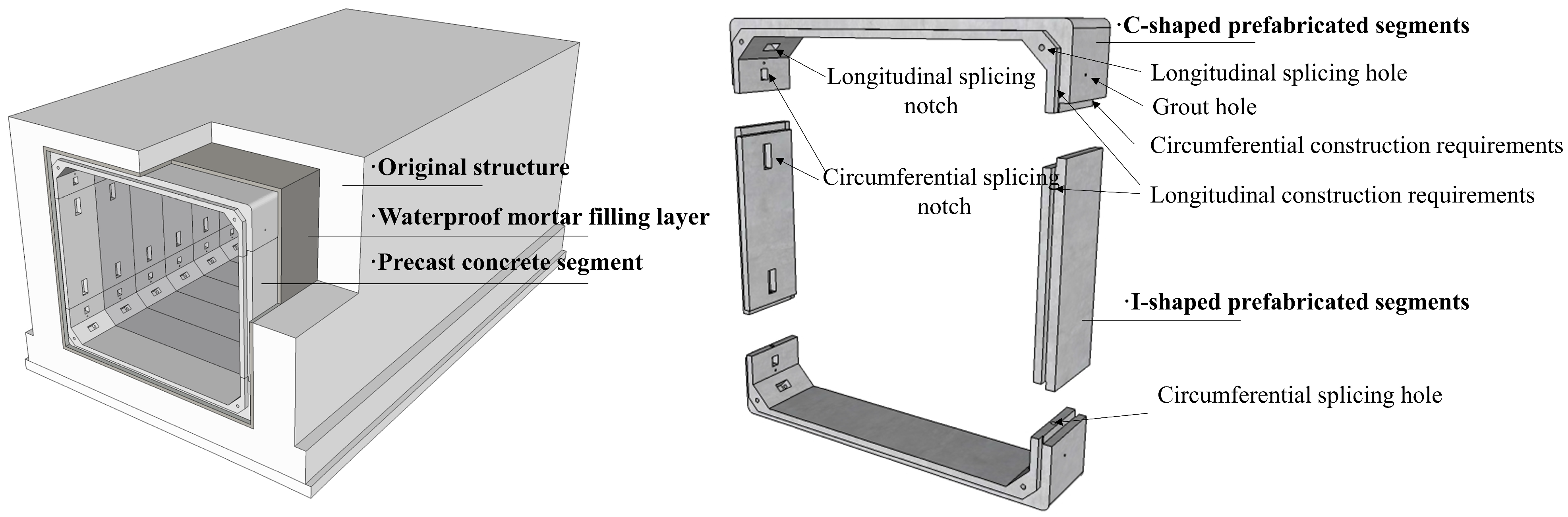 Buildings 15 02509 g001