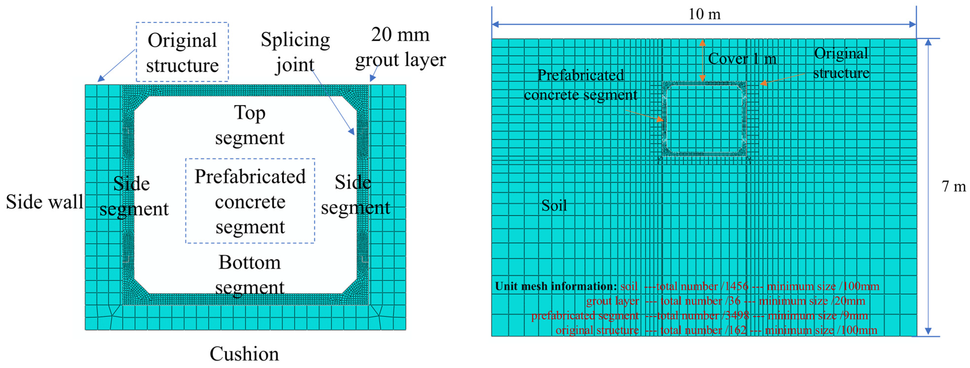 Buildings 15 02509 g017