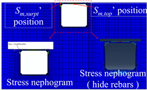 Buildings 15 02509 i001
