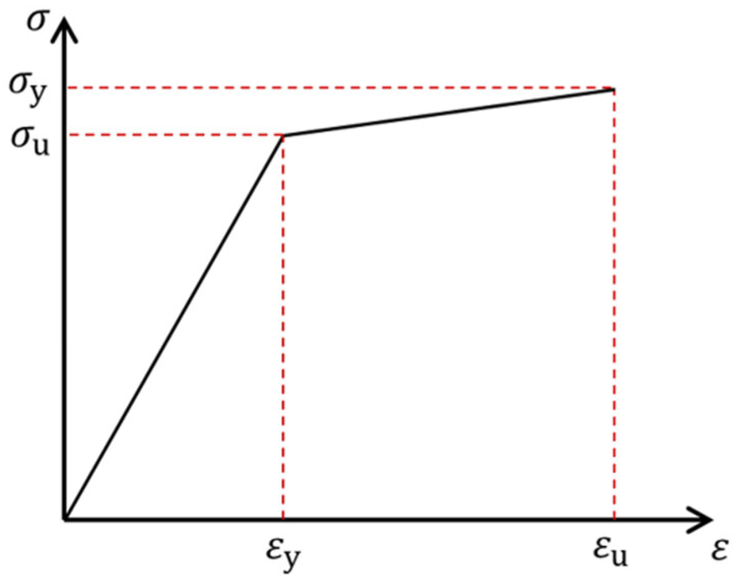 Buildings 15 02513 g004