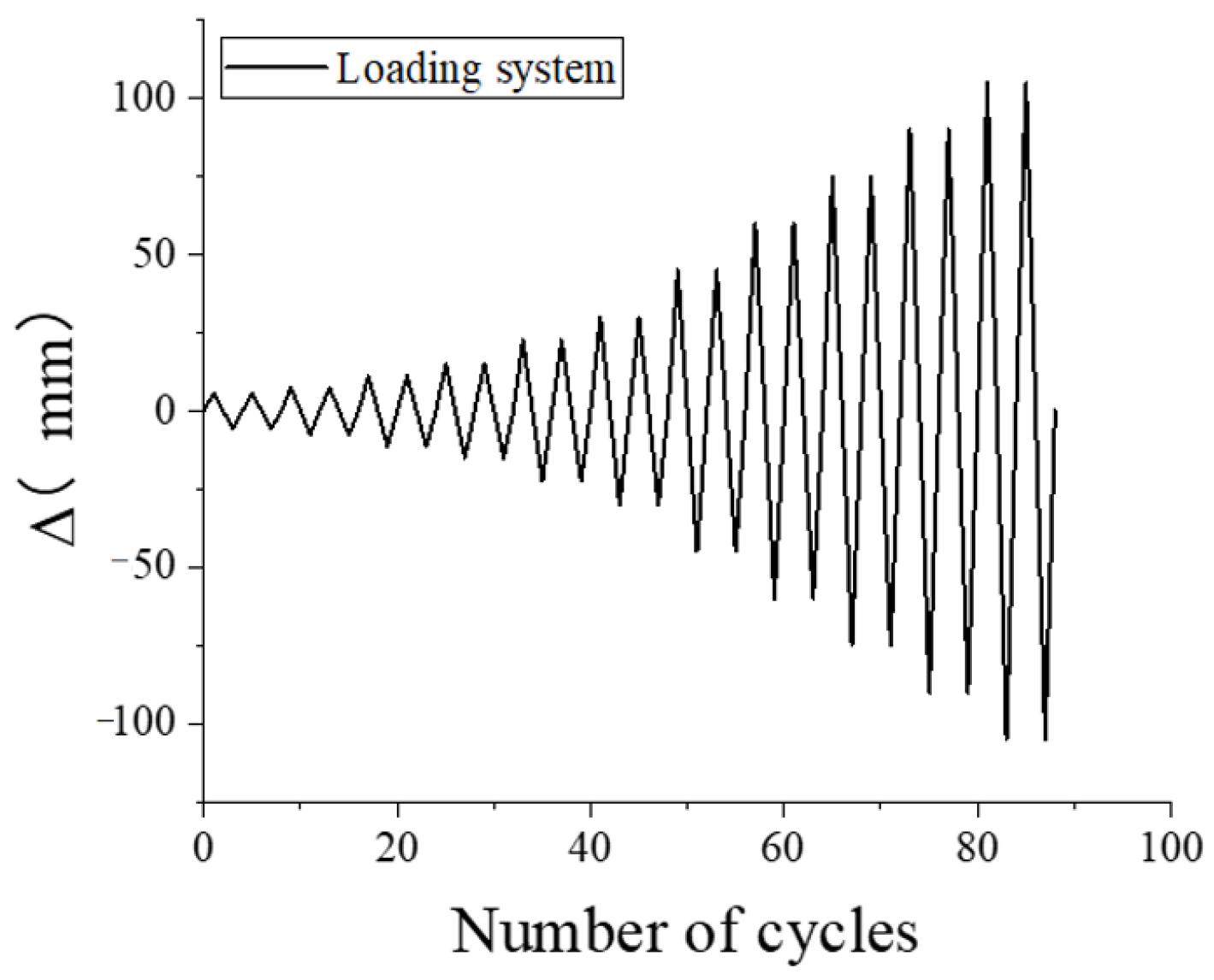 Buildings 15 02513 g007