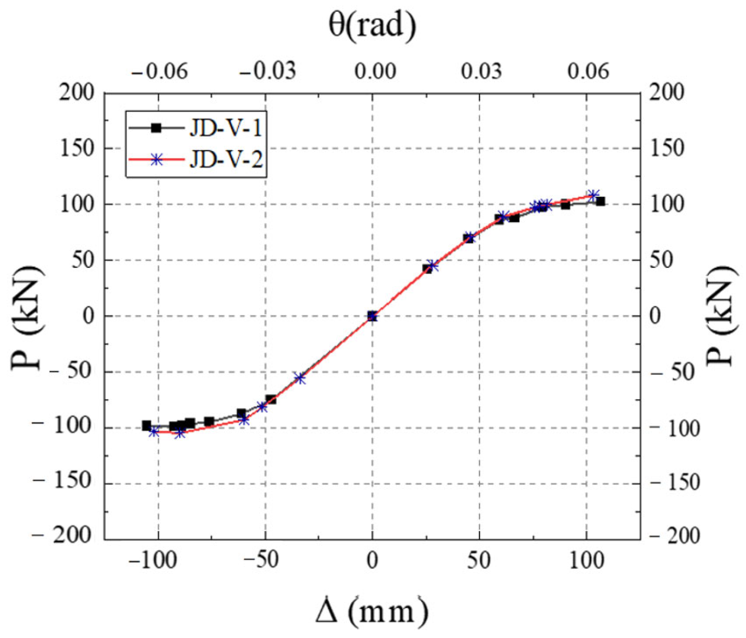 Buildings 15 02513 g017