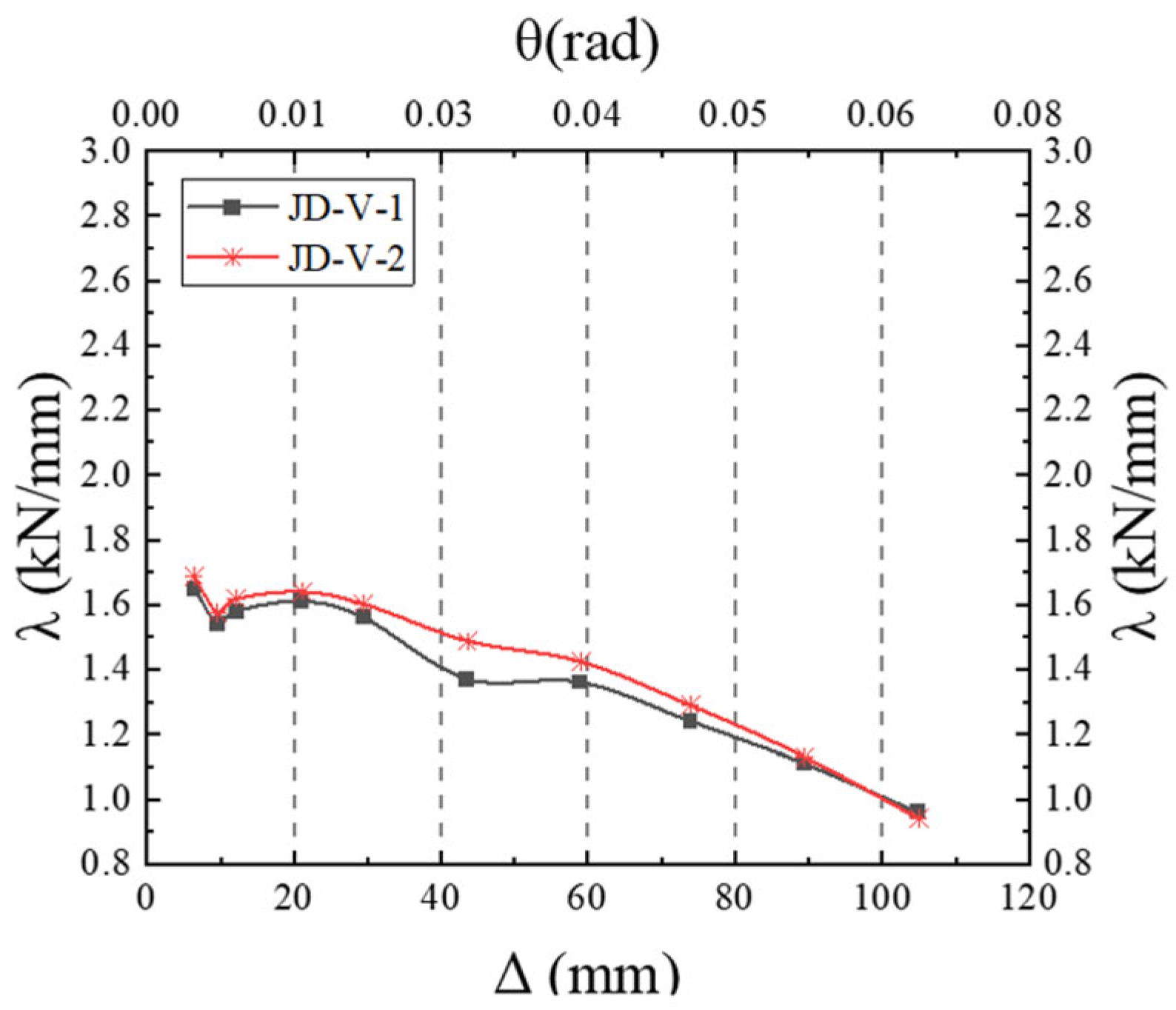 Buildings 15 02513 g019
