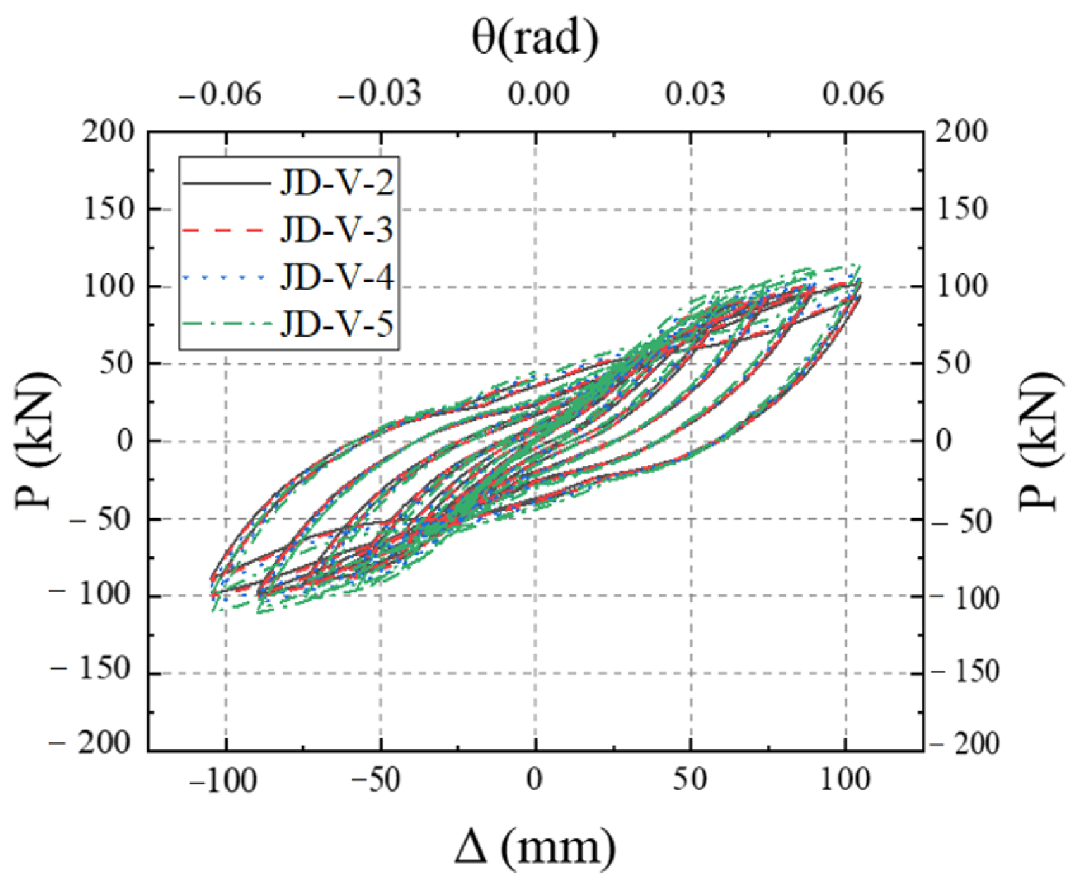 Buildings 15 02513 g022