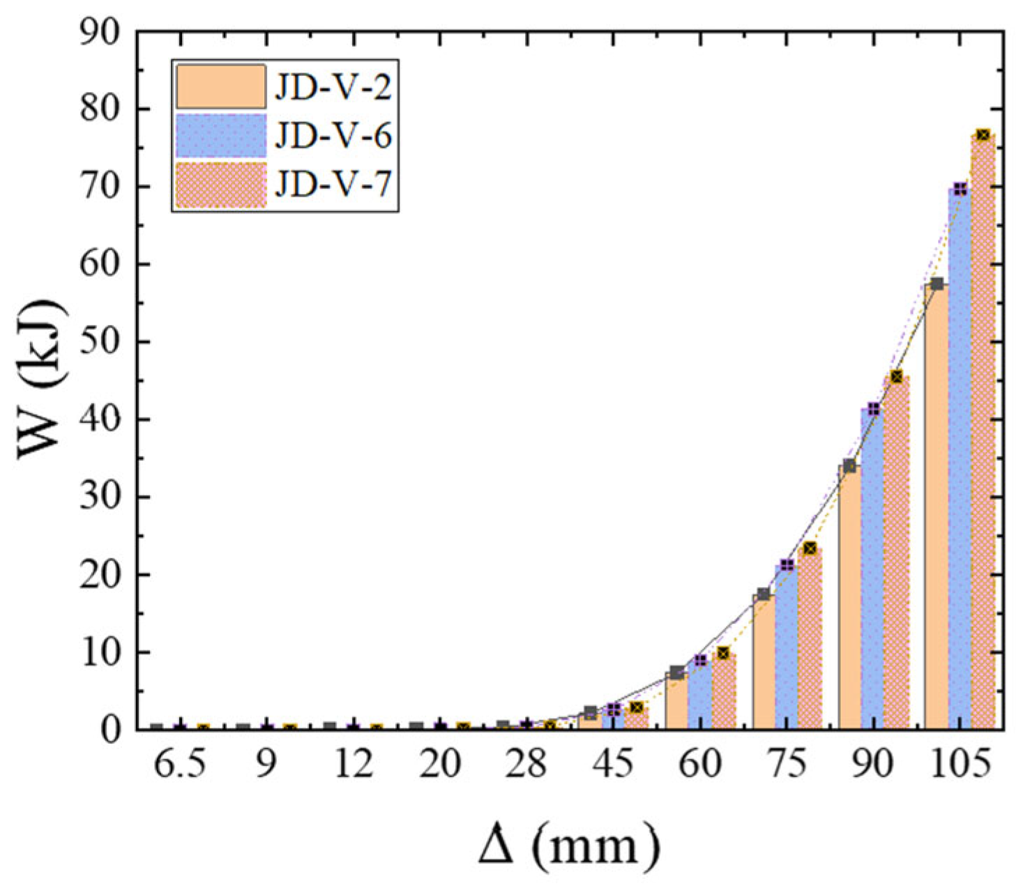 Buildings 15 02513 g028