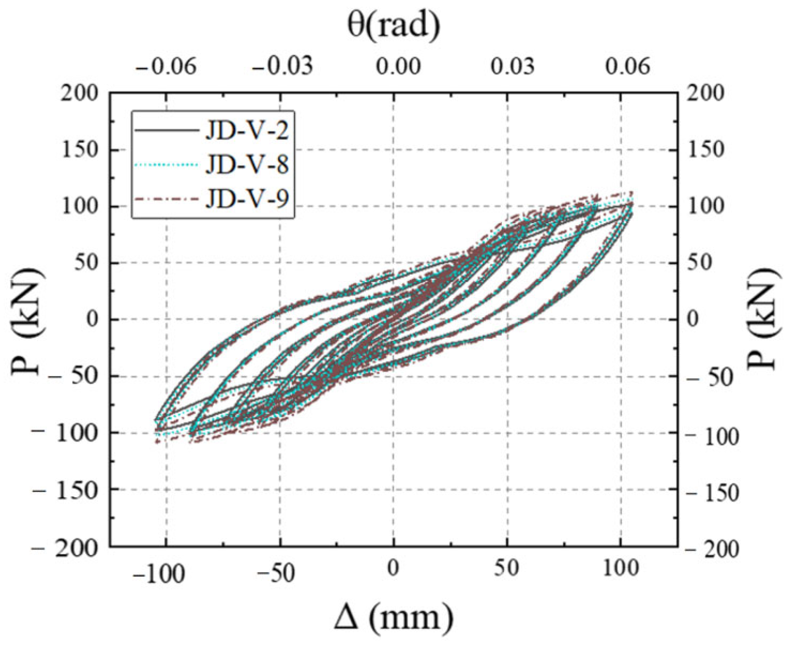 Buildings 15 02513 g030