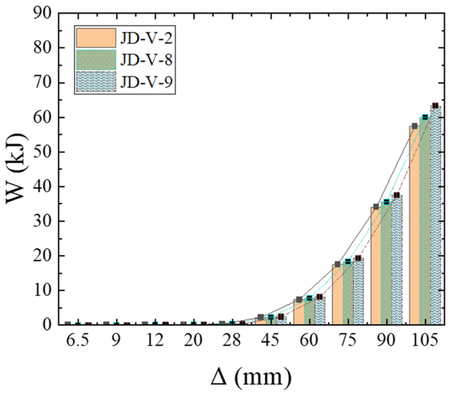 Buildings 15 02513 g032