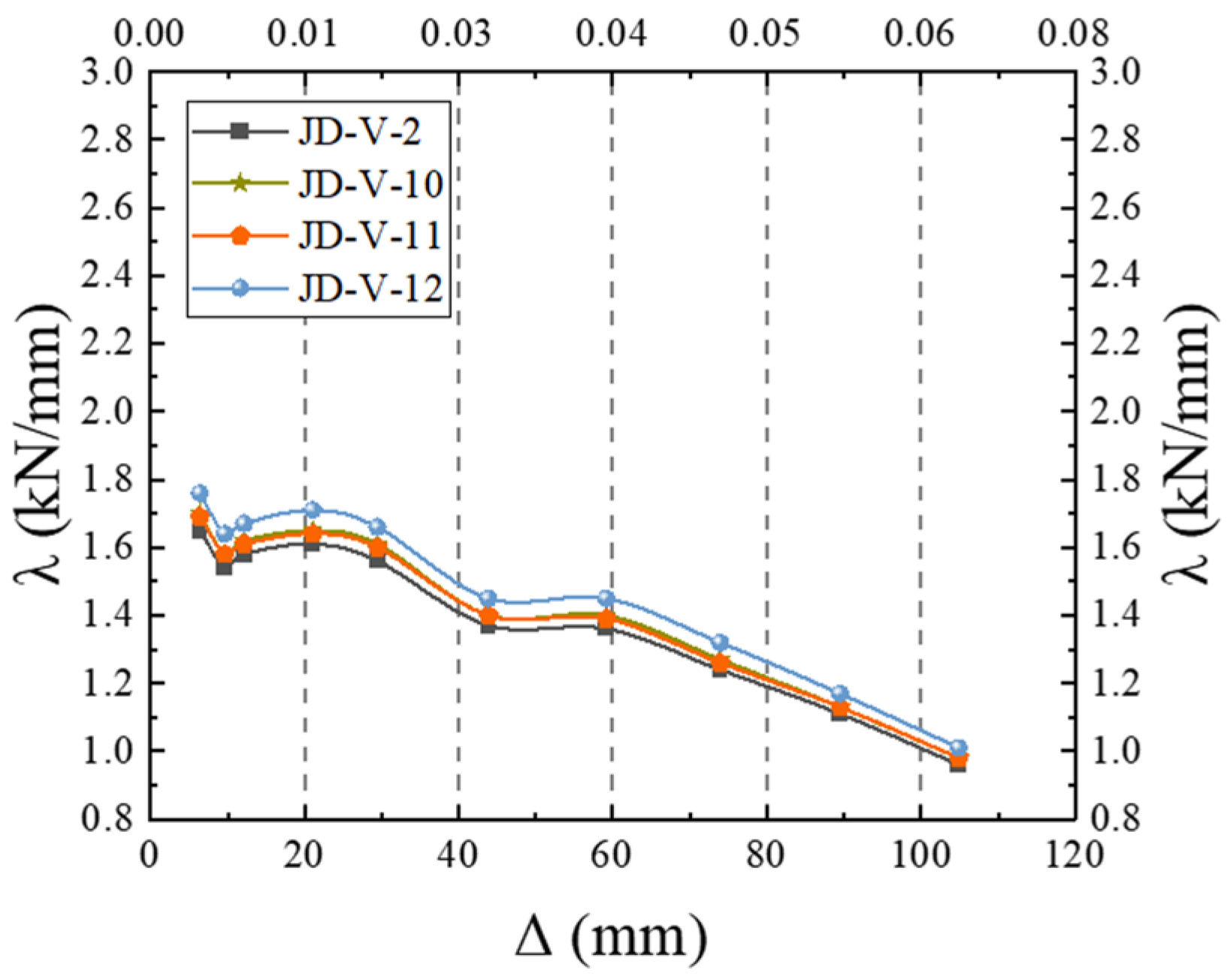 Buildings 15 02513 g037