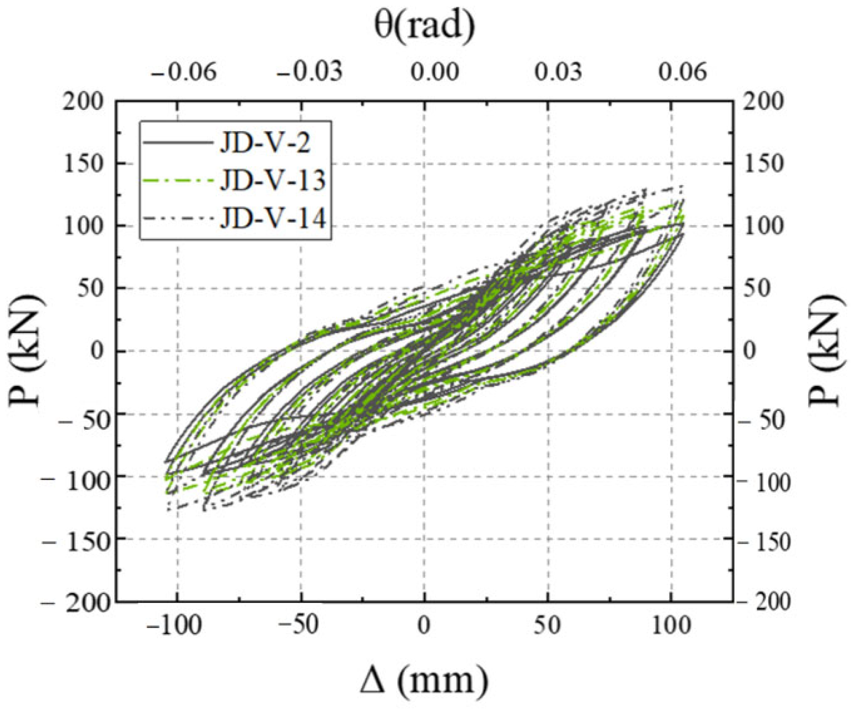 Buildings 15 02513 g038