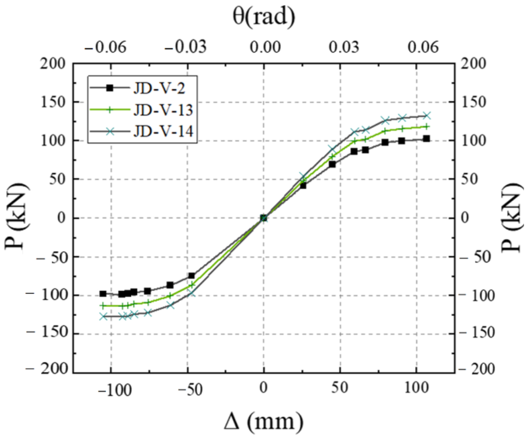 Buildings 15 02513 g039