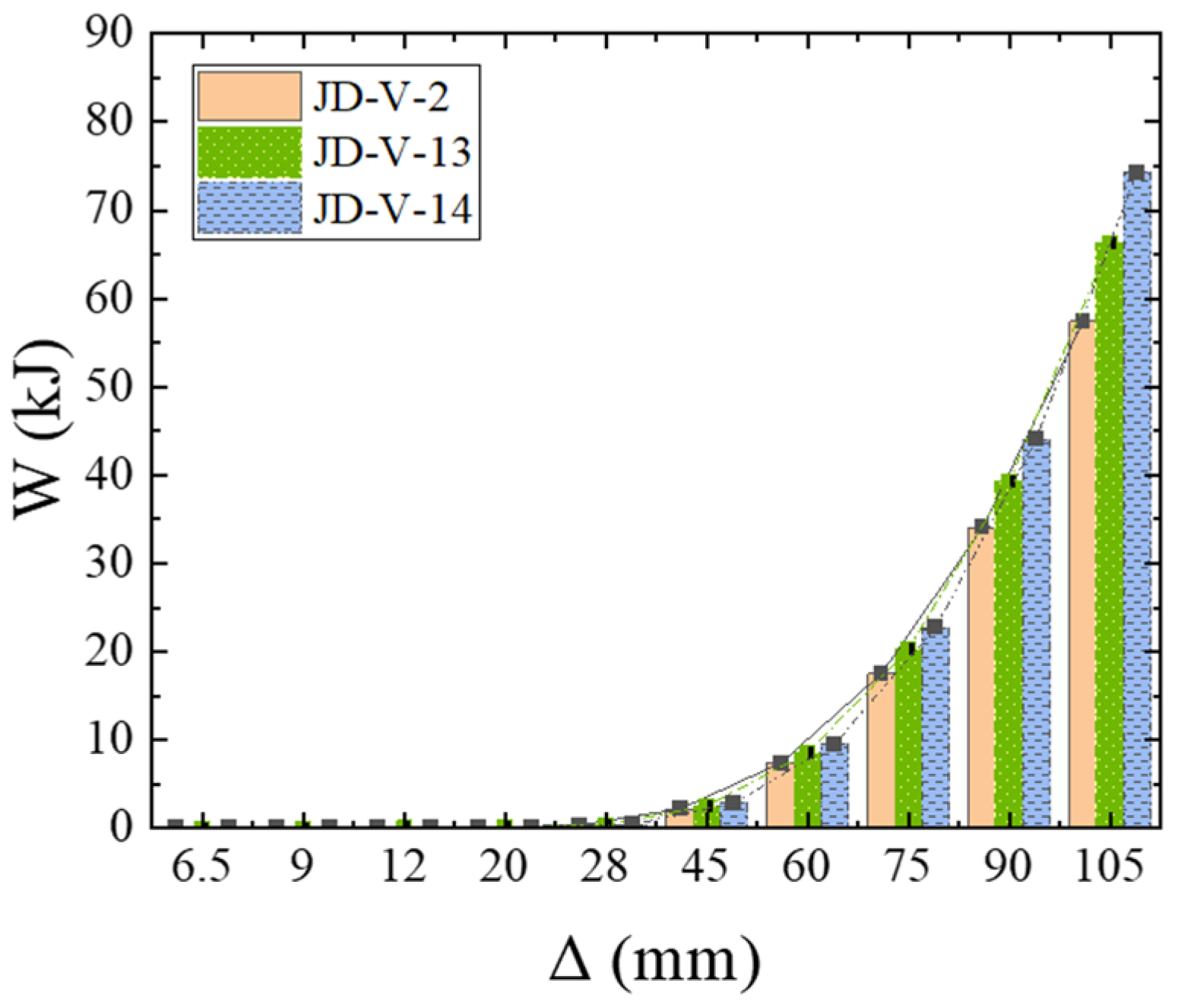 Buildings 15 02513 g040