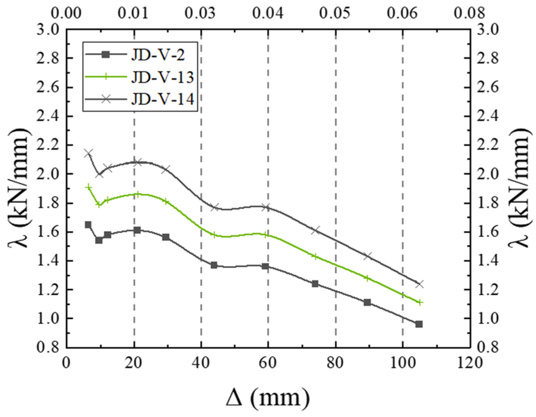 Buildings 15 02513 g041