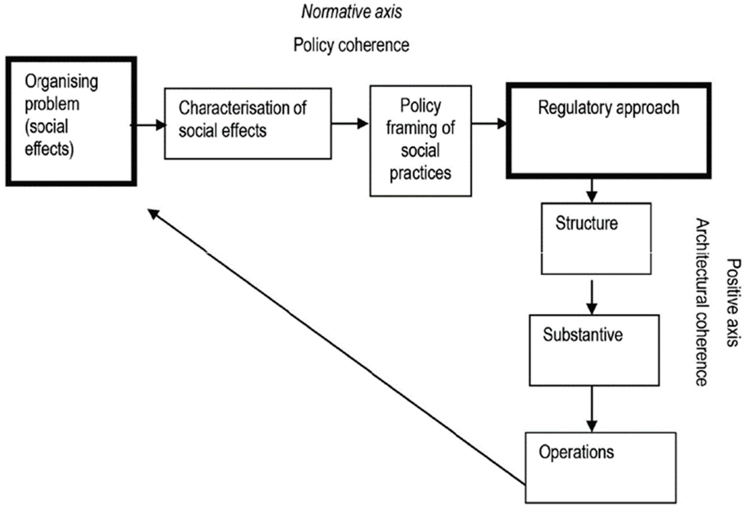 Buildings 15 02521 g002