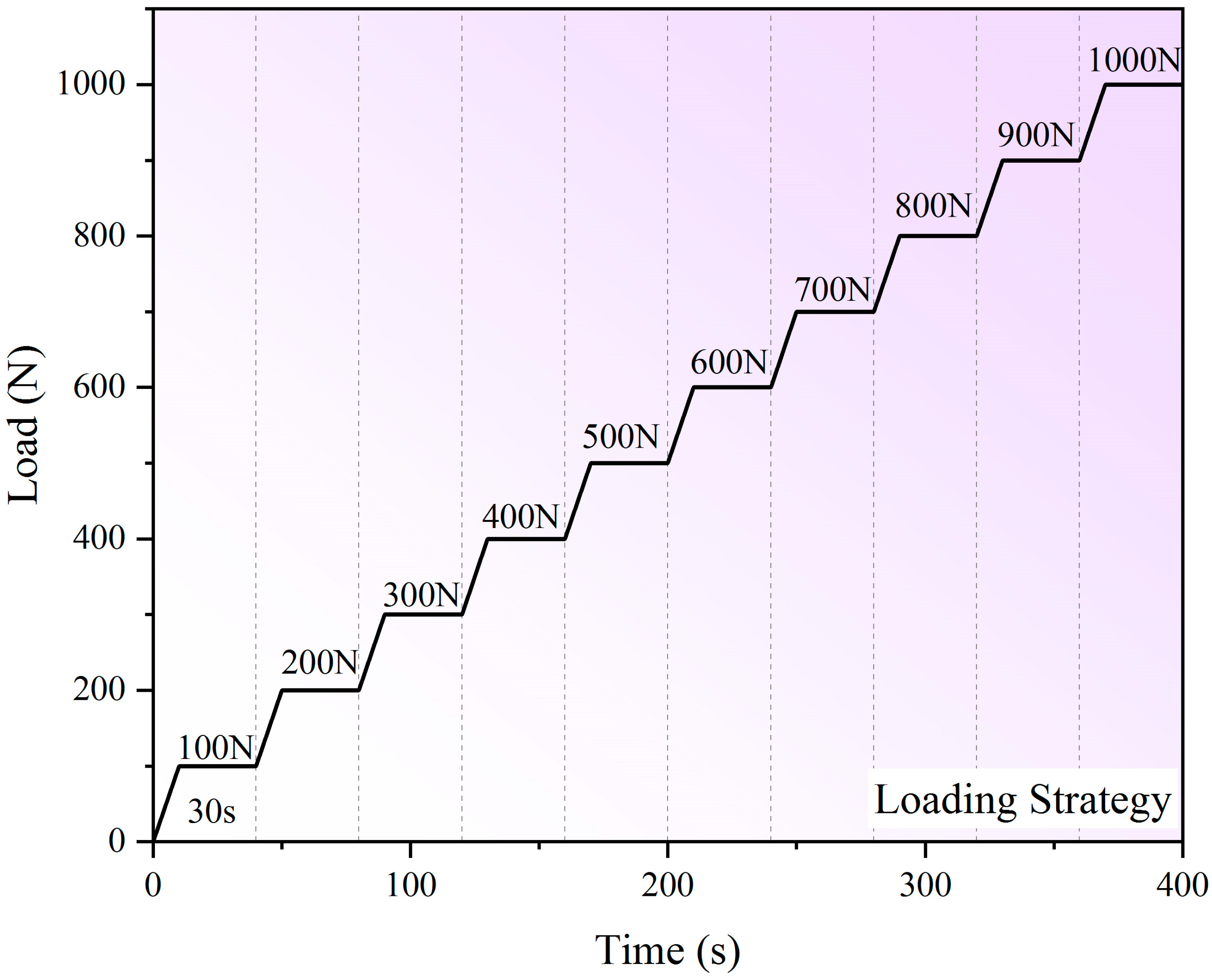 Buildings 15 02542 g001