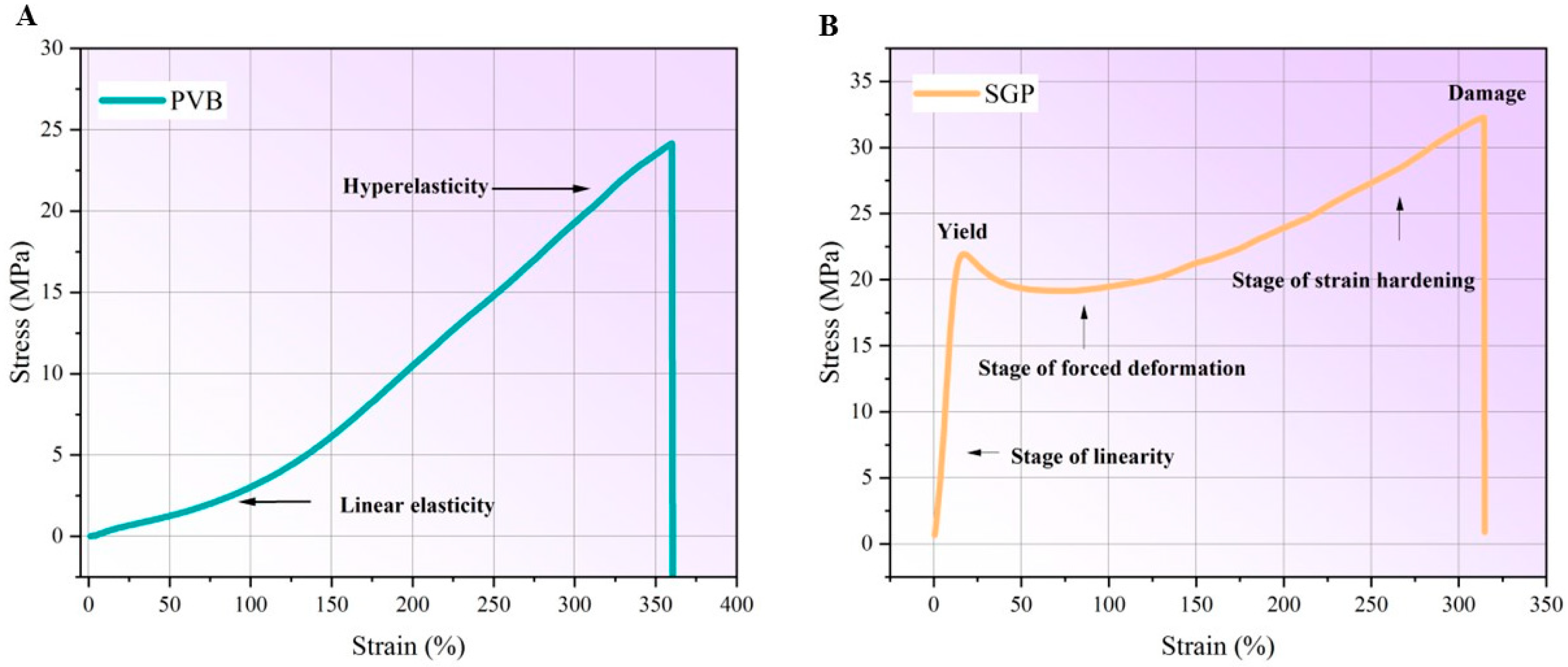 Buildings 15 02542 g012