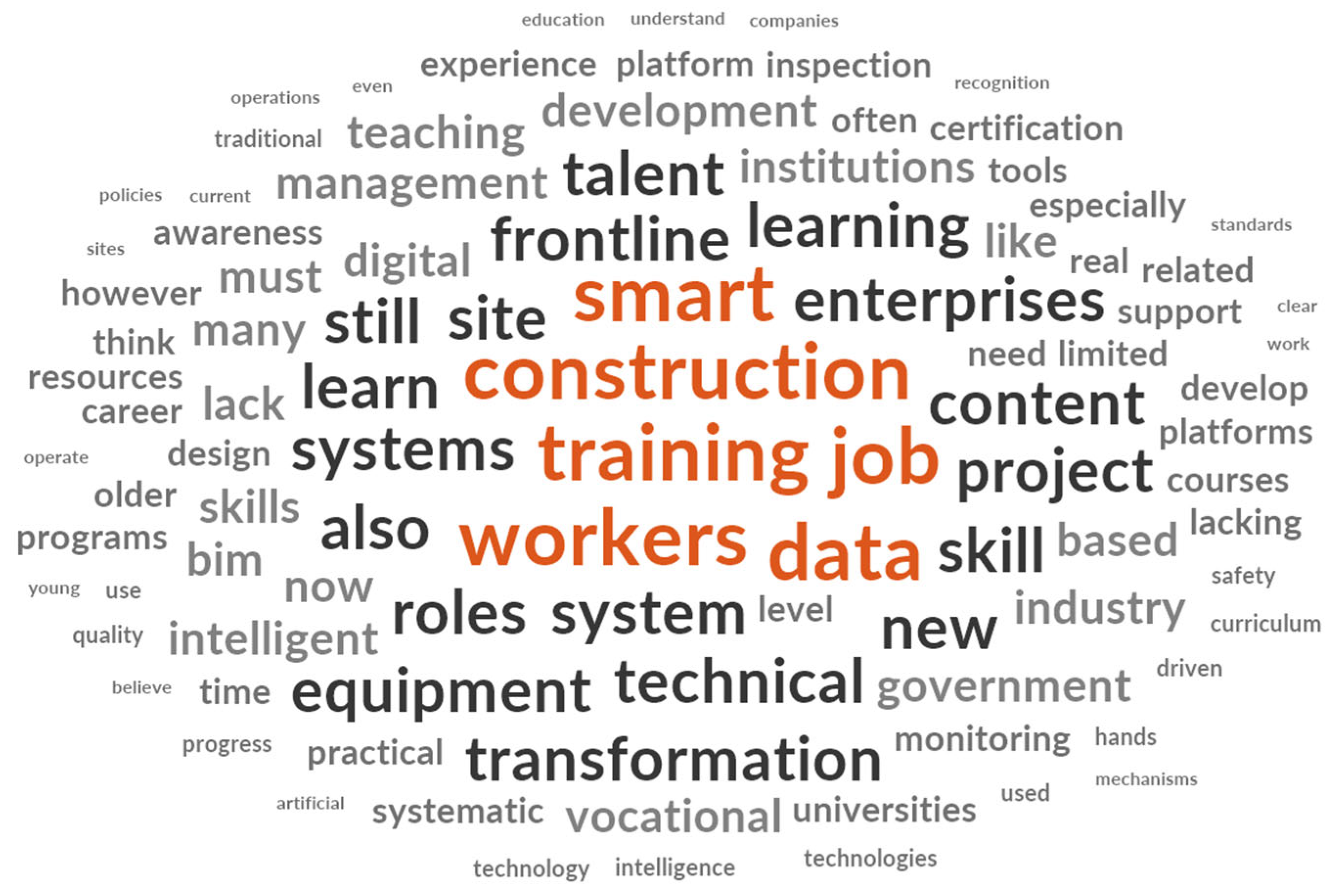 Buildings 15 02552 g001