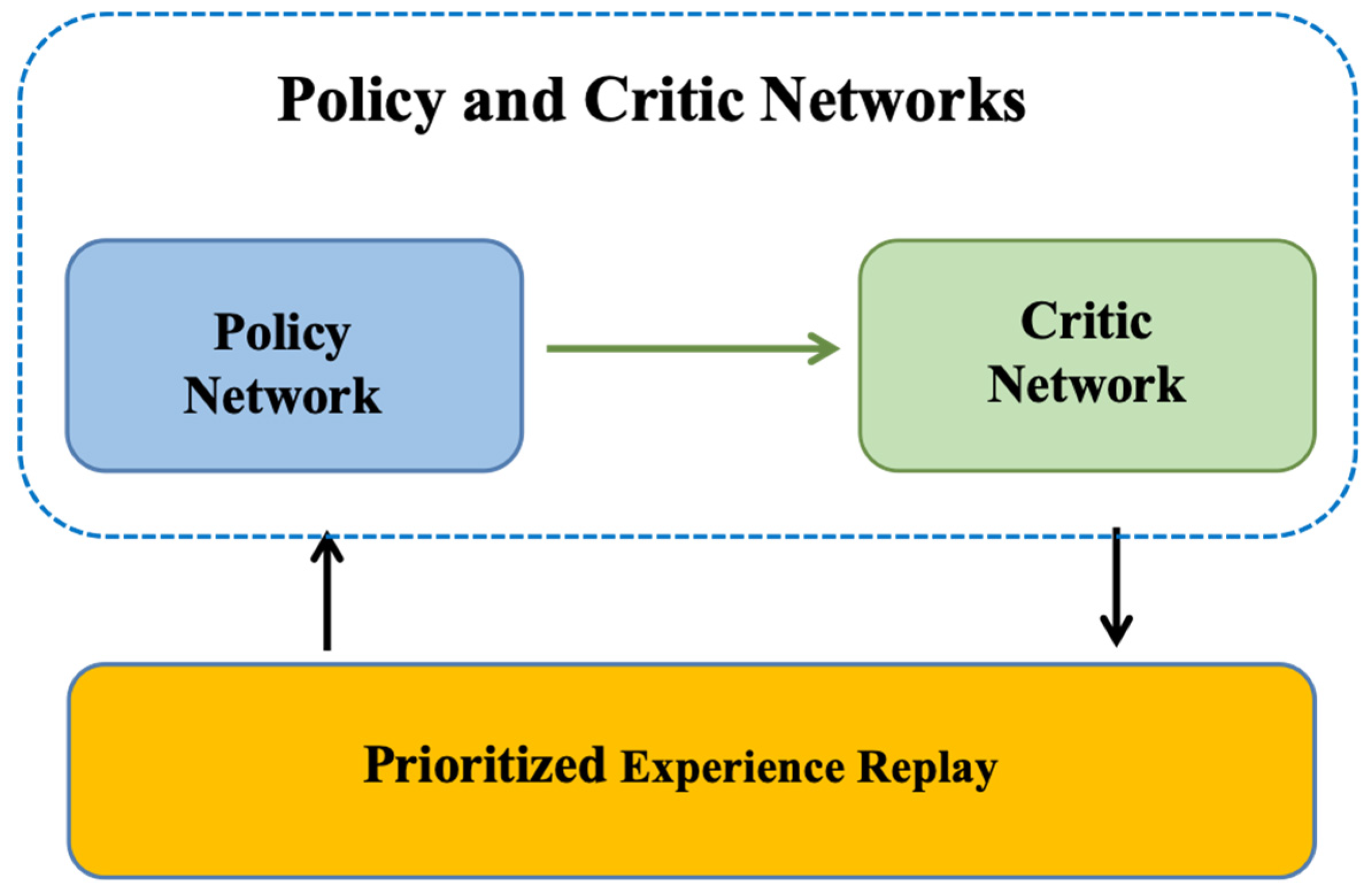 Buildings 15 02554 g002