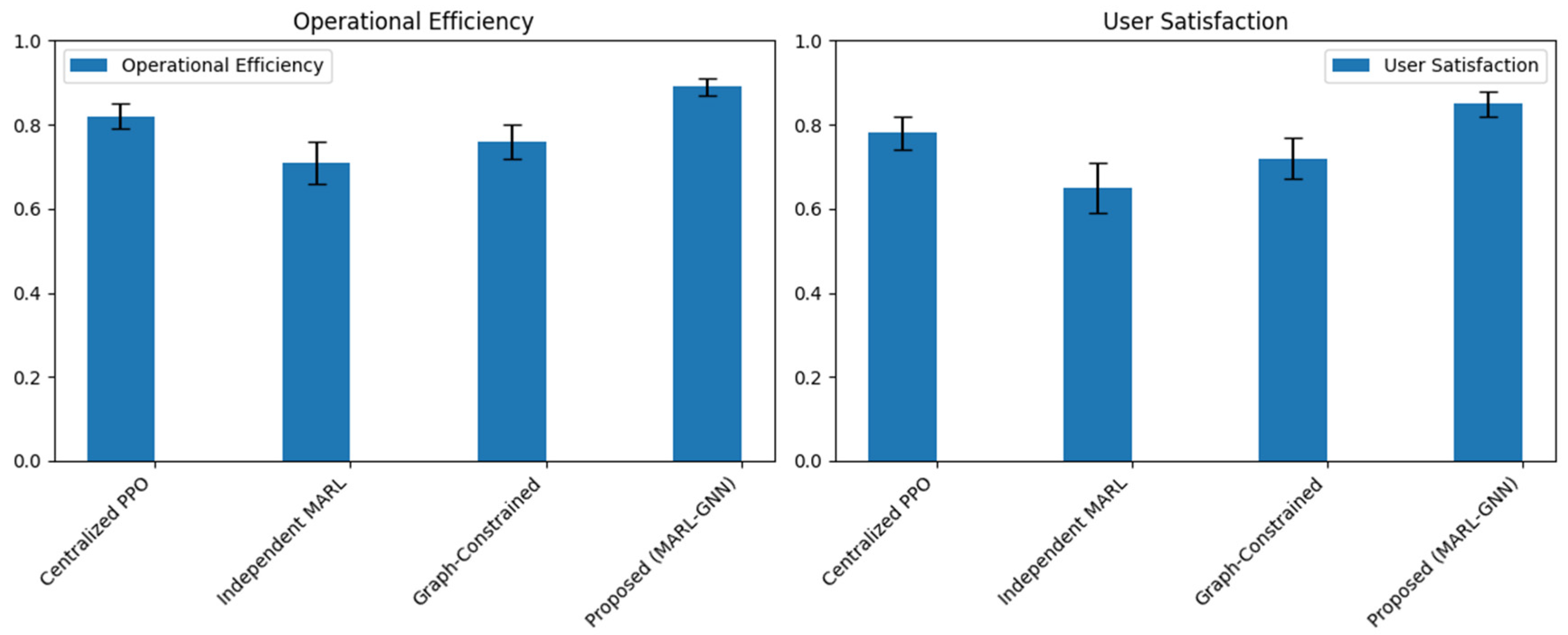 Buildings 15 02554 g003