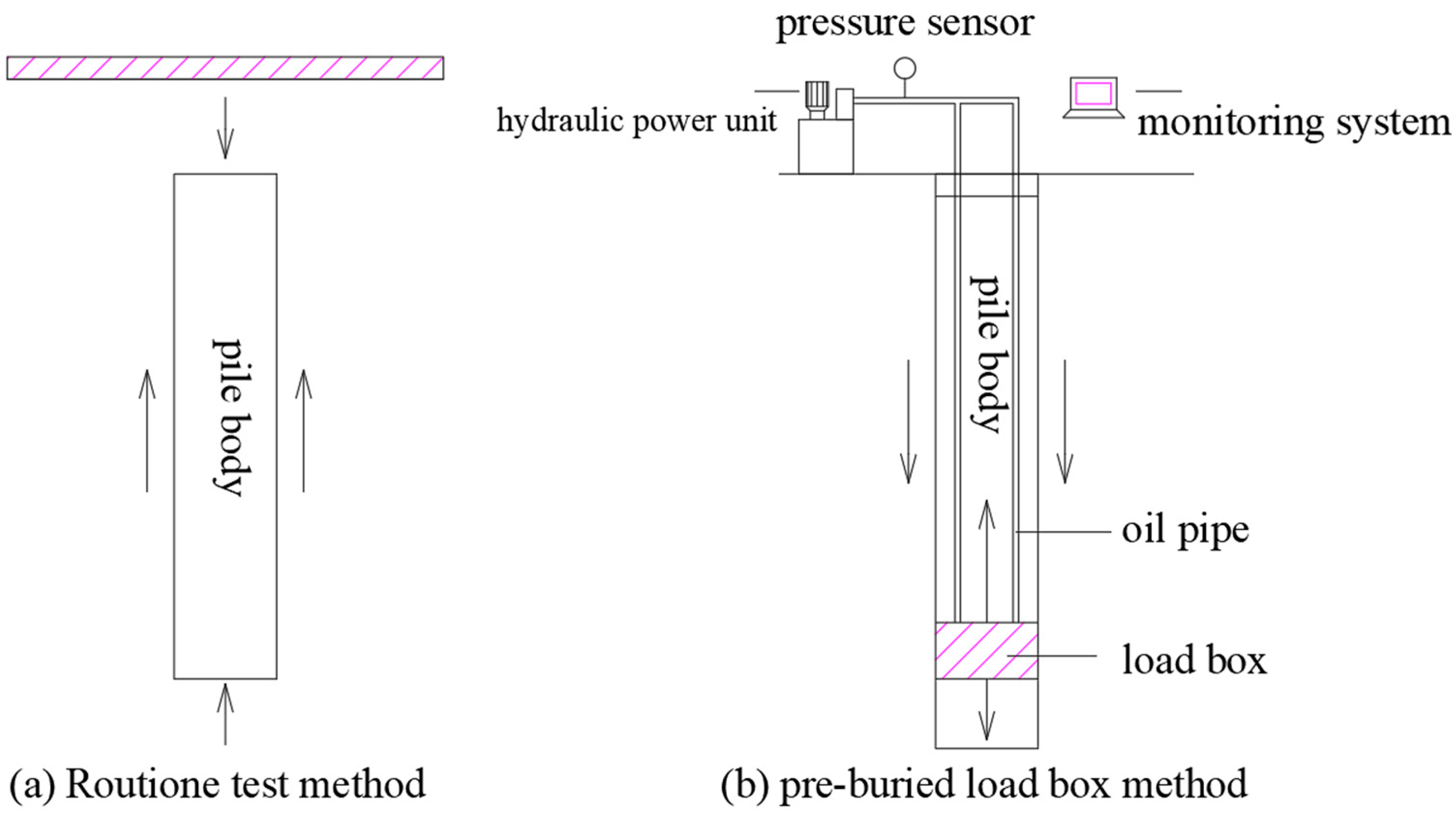 Buildings 15 02556 g003