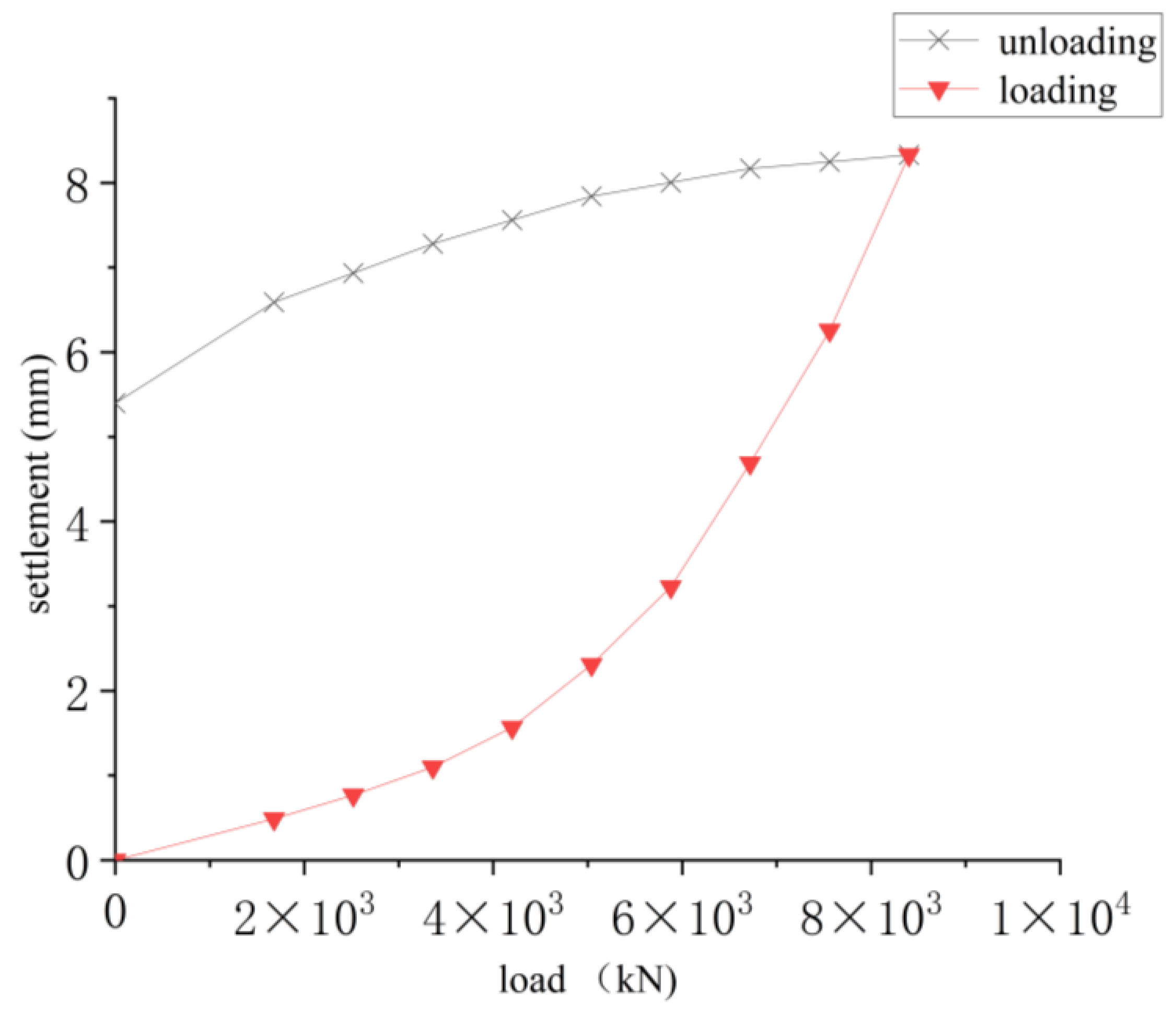 Buildings 15 02556 g006