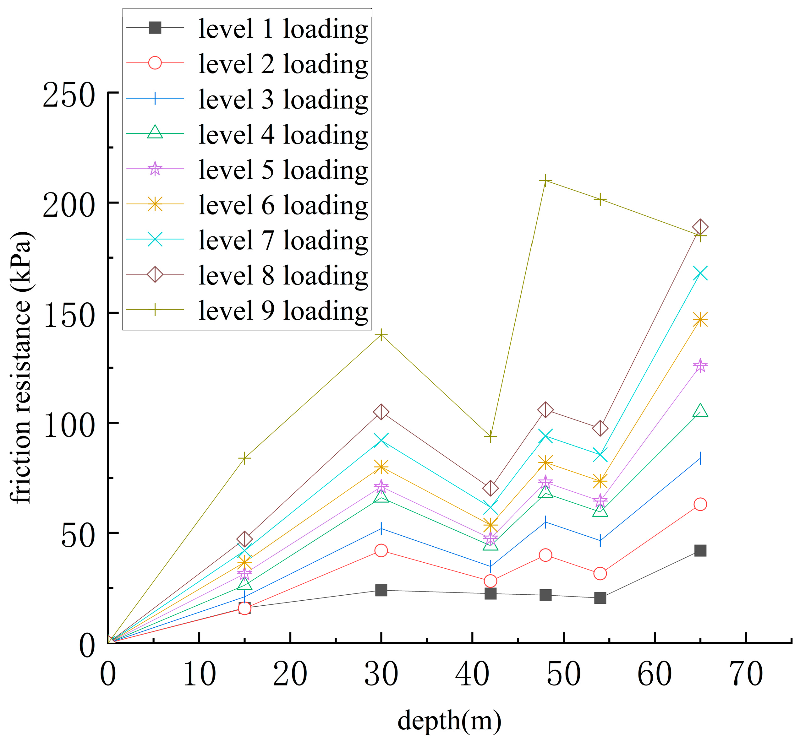 Buildings 15 02556 g009