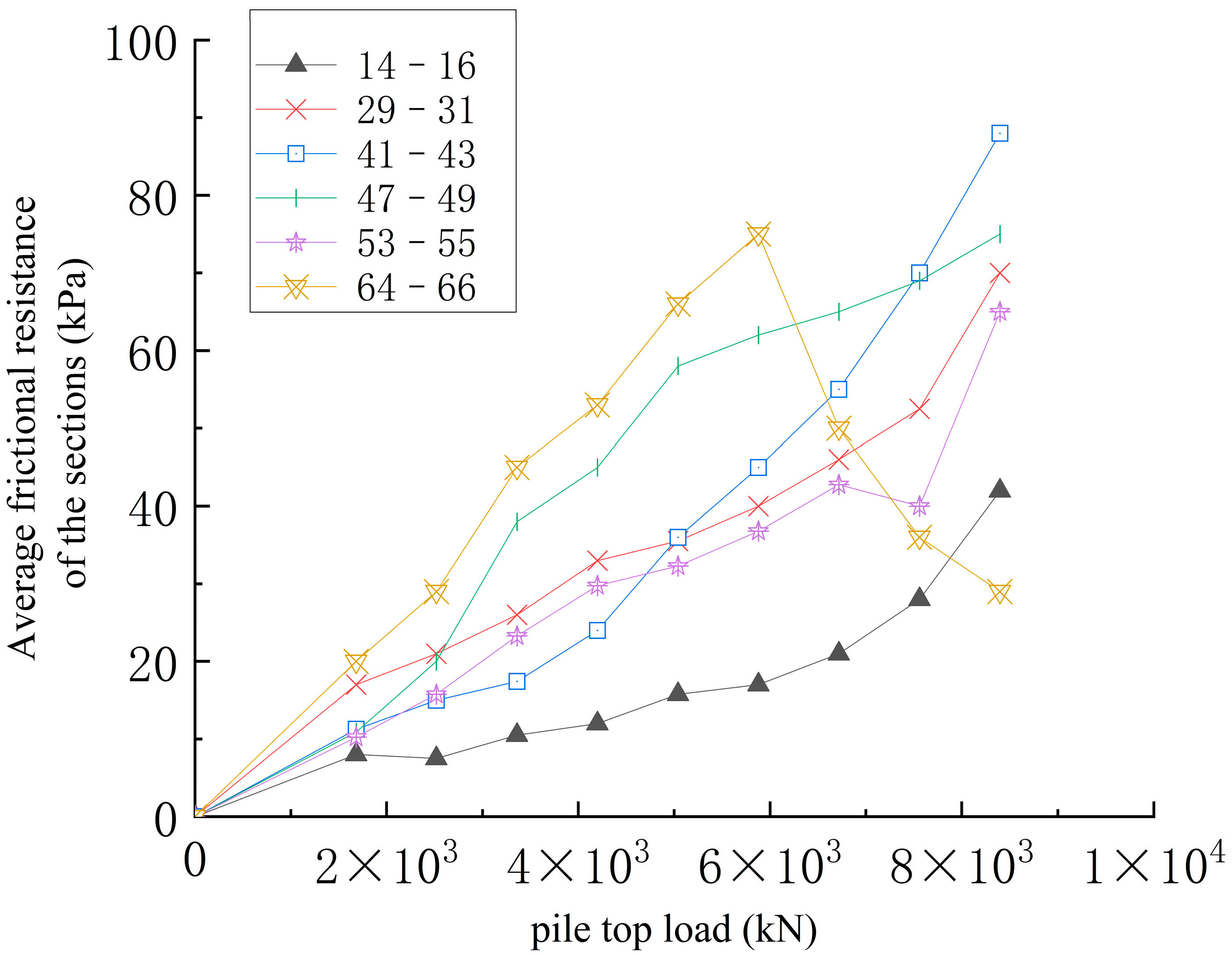 Buildings 15 02556 g010
