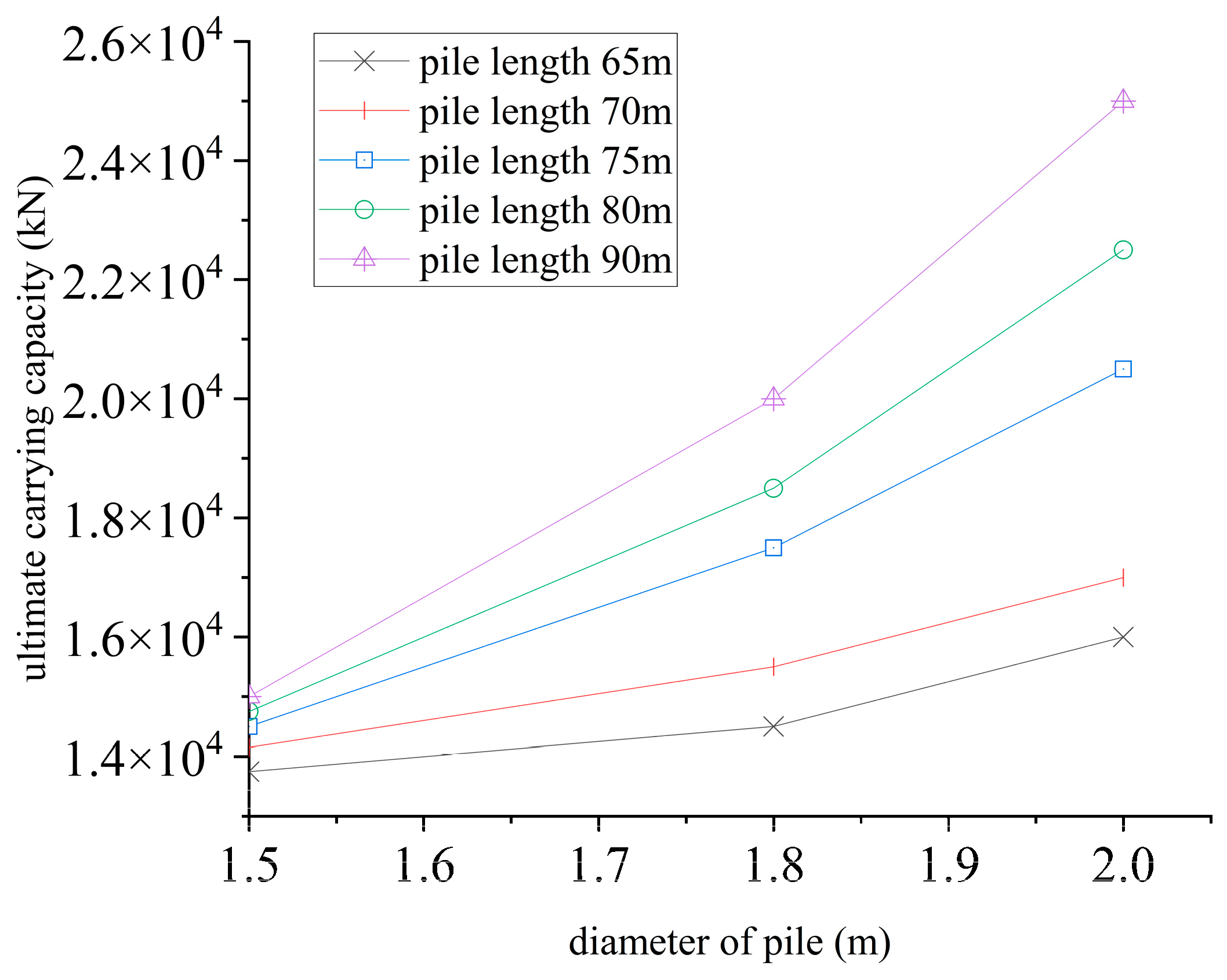Buildings 15 02556 g014