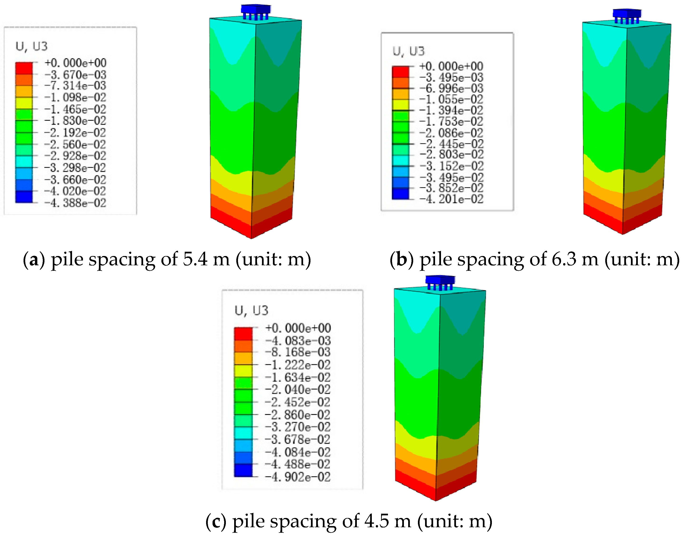 Buildings 15 02556 g015