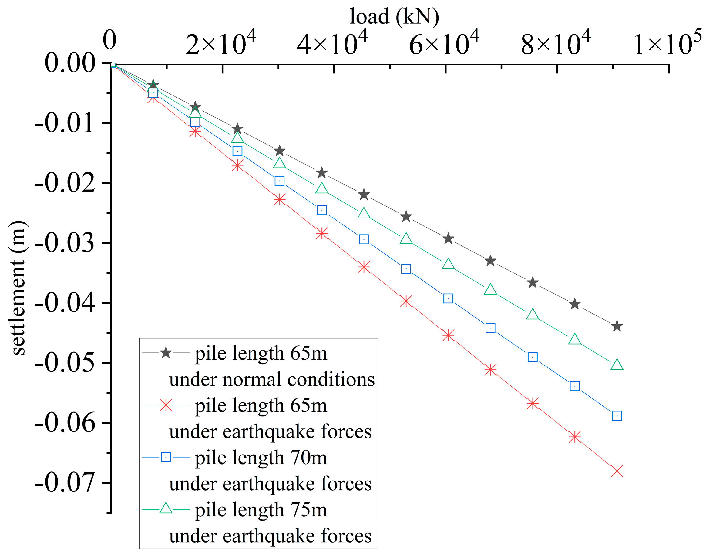 Buildings 15 02556 g018