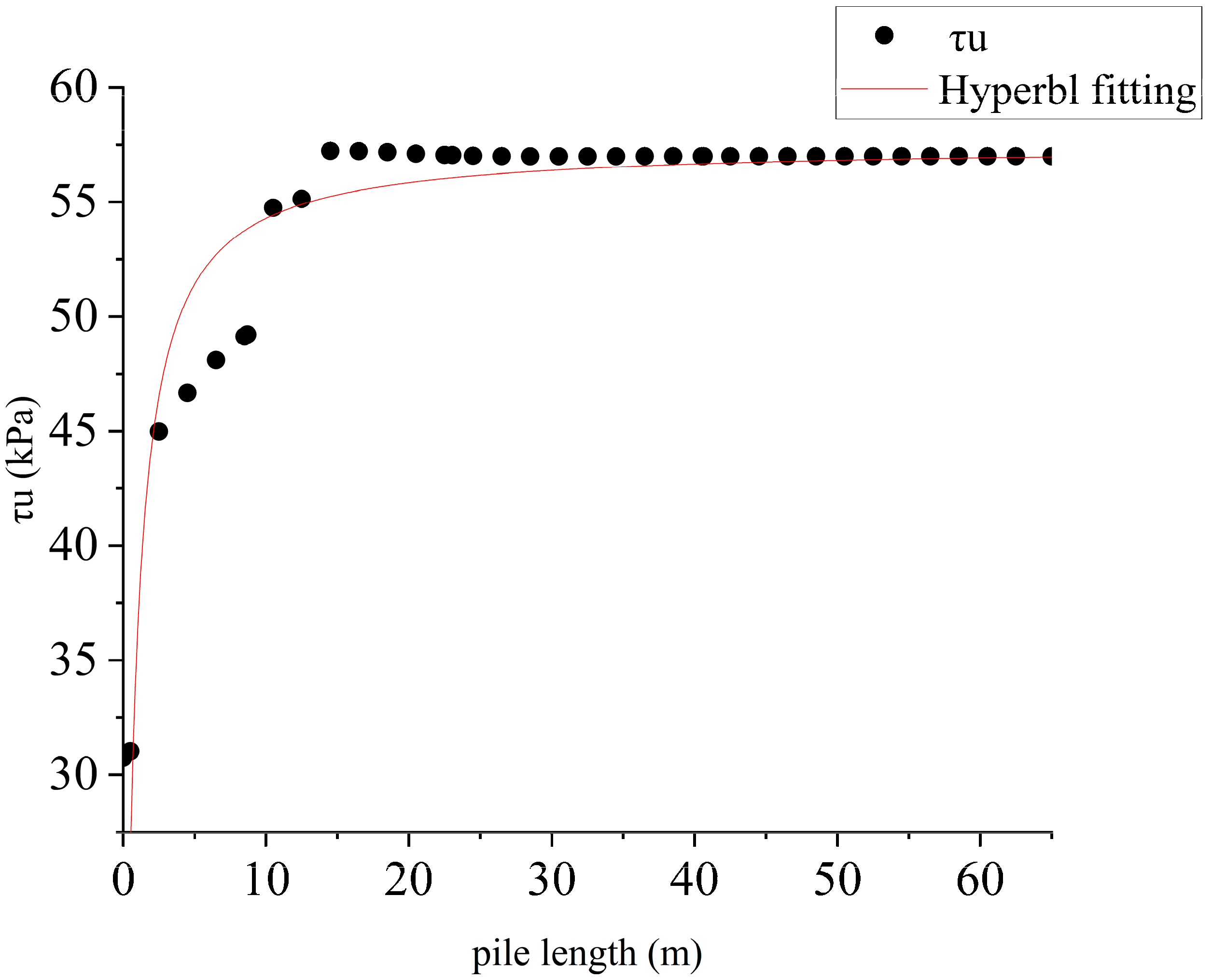 Buildings 15 02556 g025