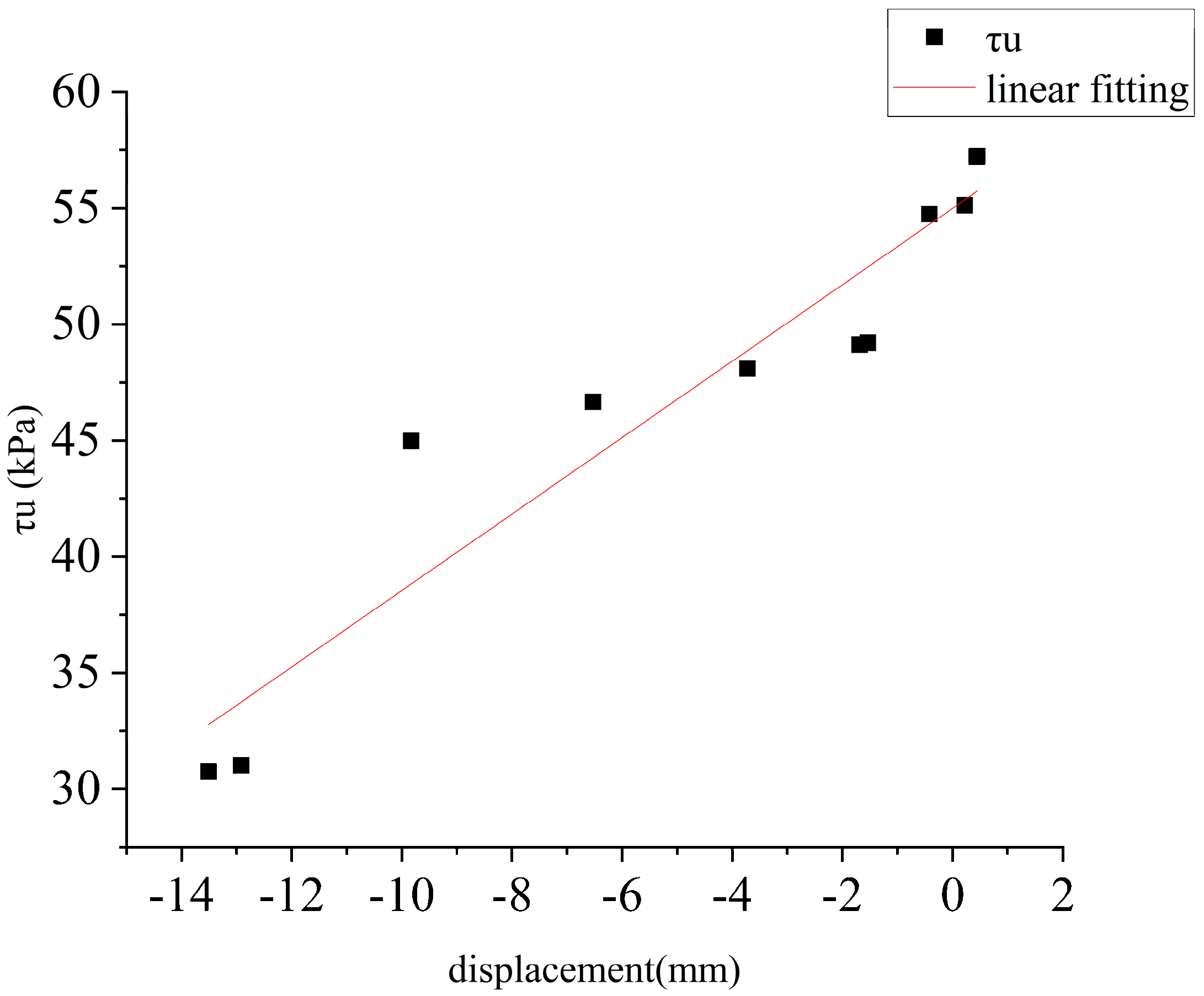 Buildings 15 02556 g026