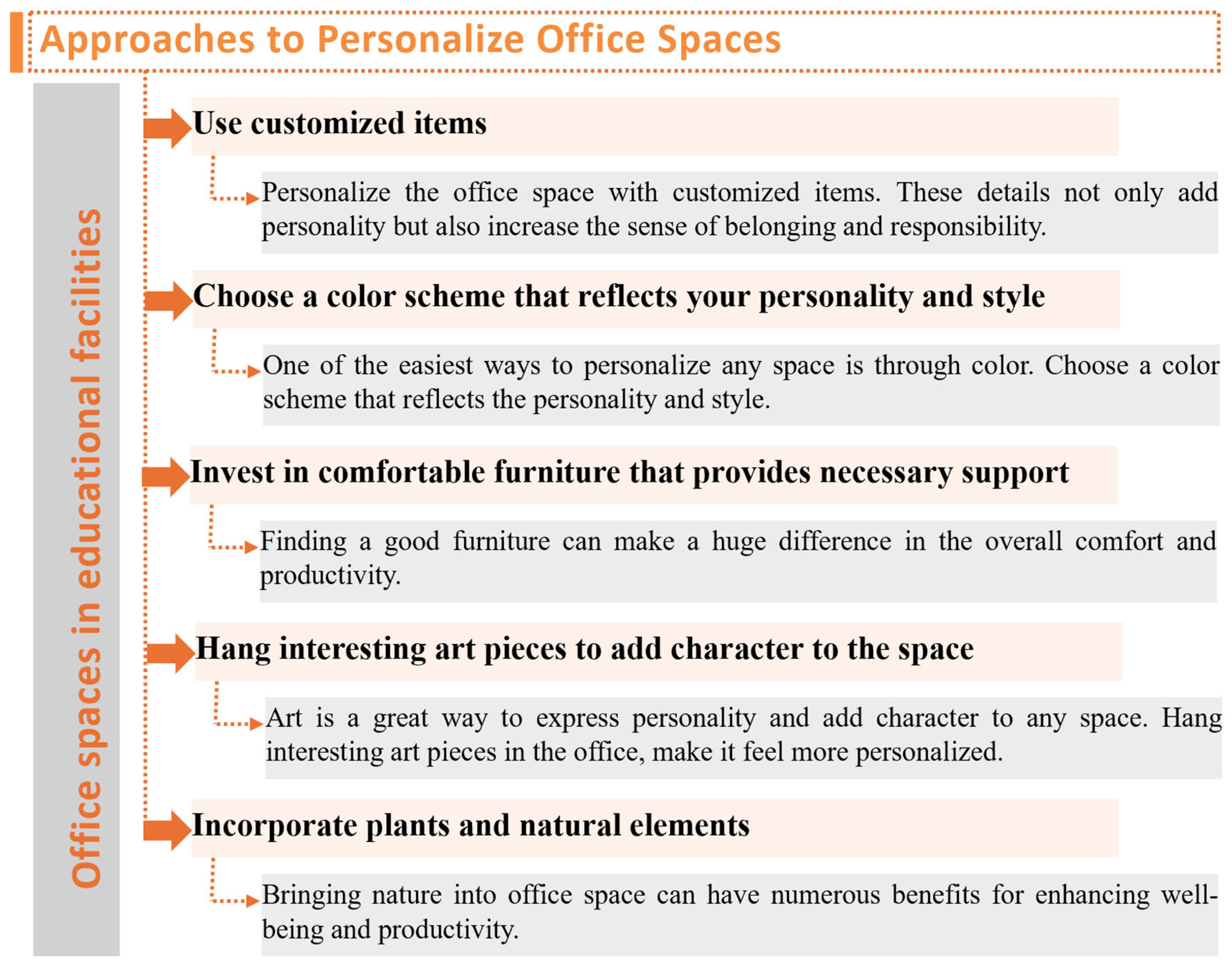 Buildings 15 02559 g001