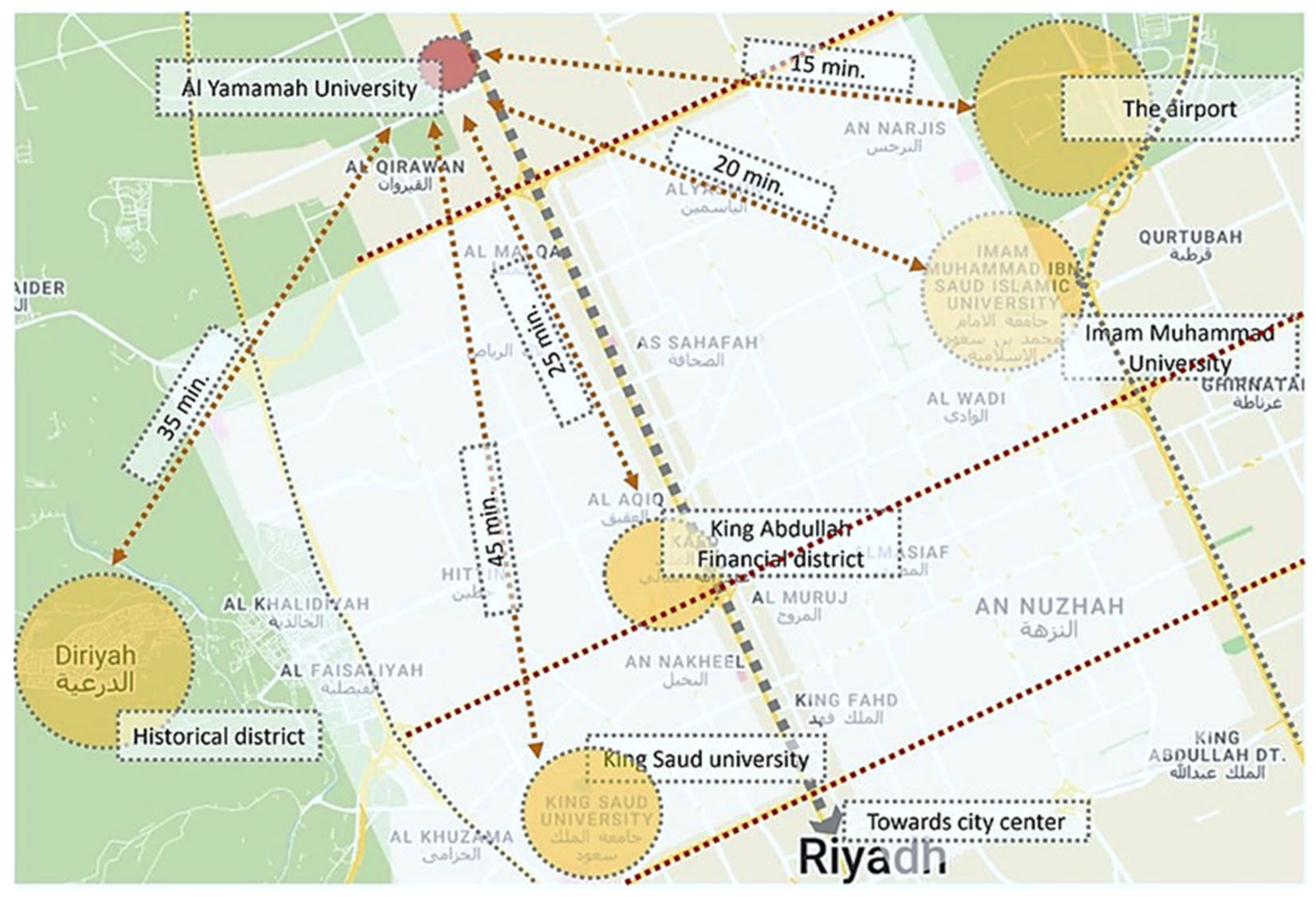 Buildings 15 02559 g003