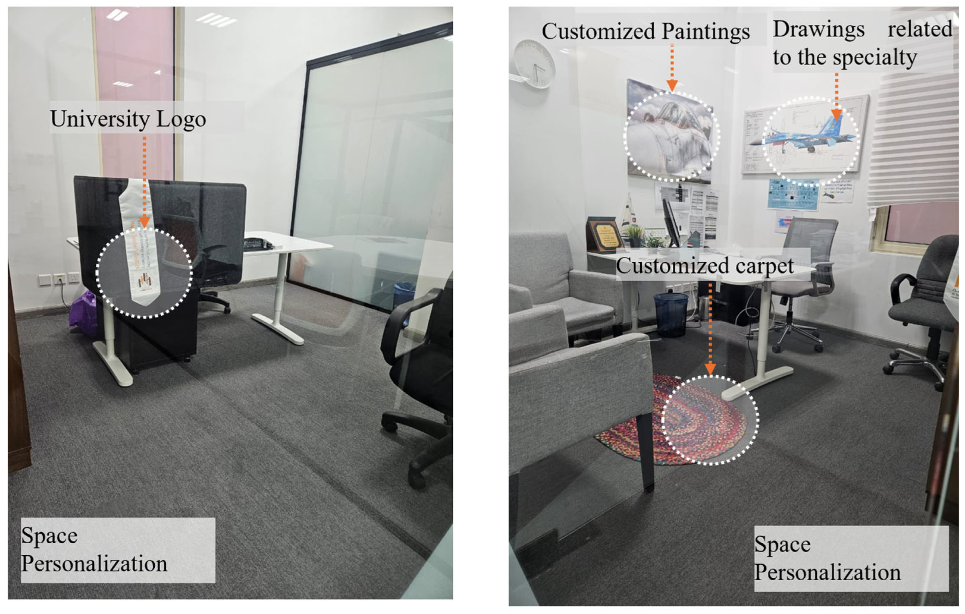 Buildings 15 02559 g008