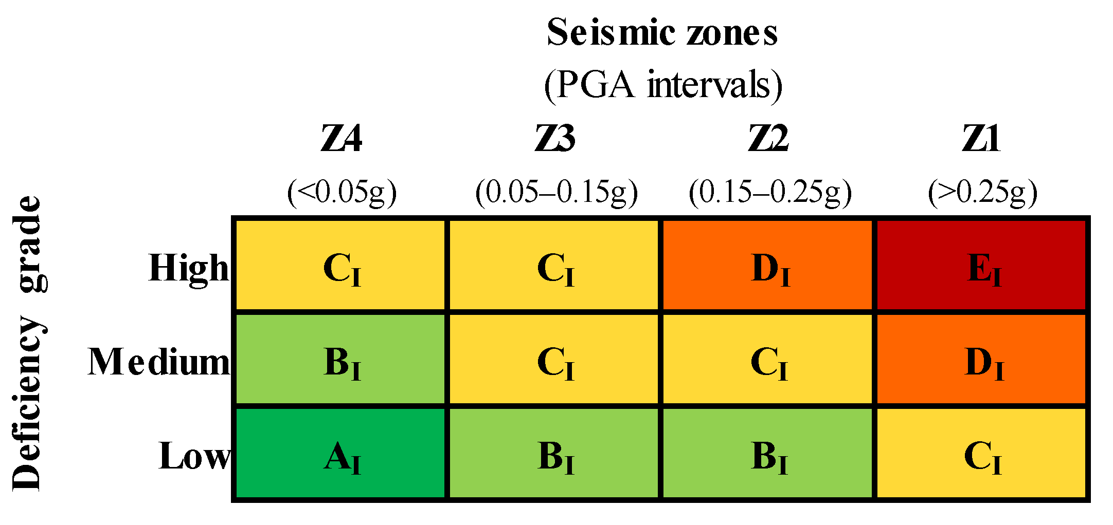 Buildings 15 02560 g002
