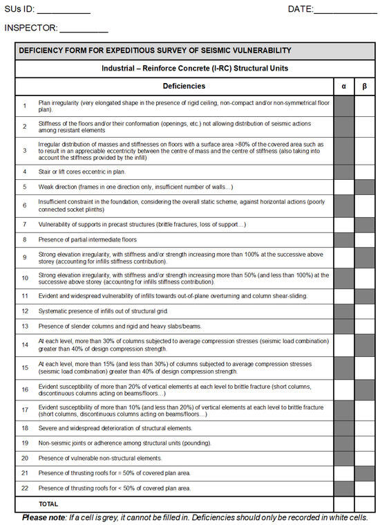 Buildings 15 02560 g0a1