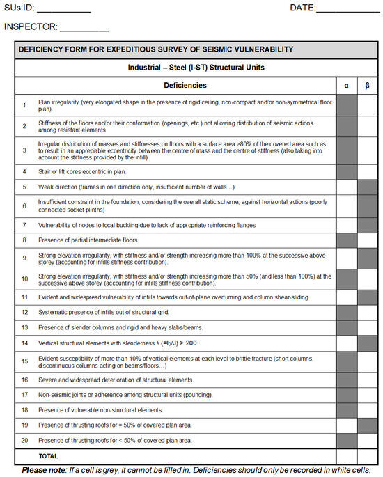 Buildings 15 02560 g0a2
